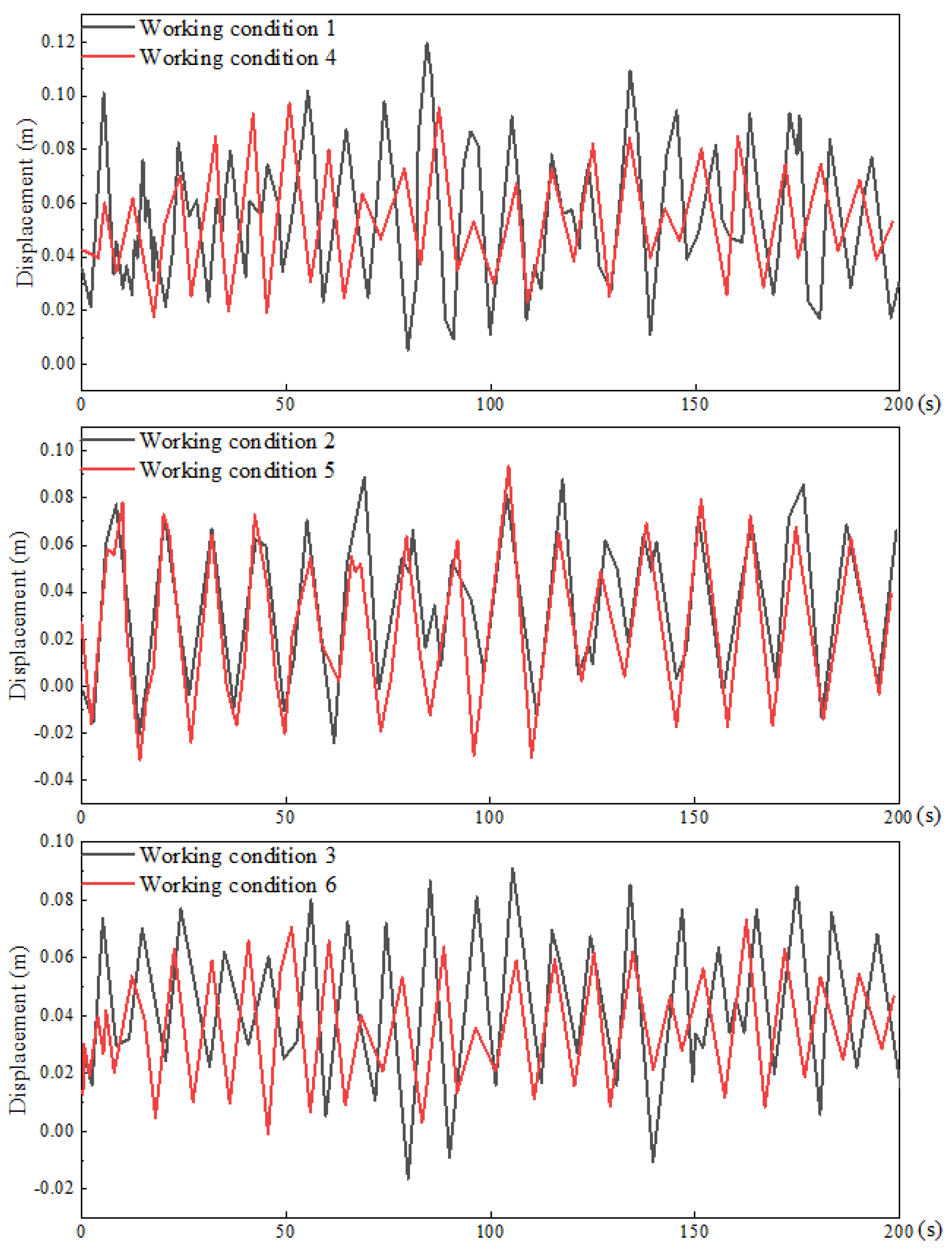 Buildings 13 02030 g011