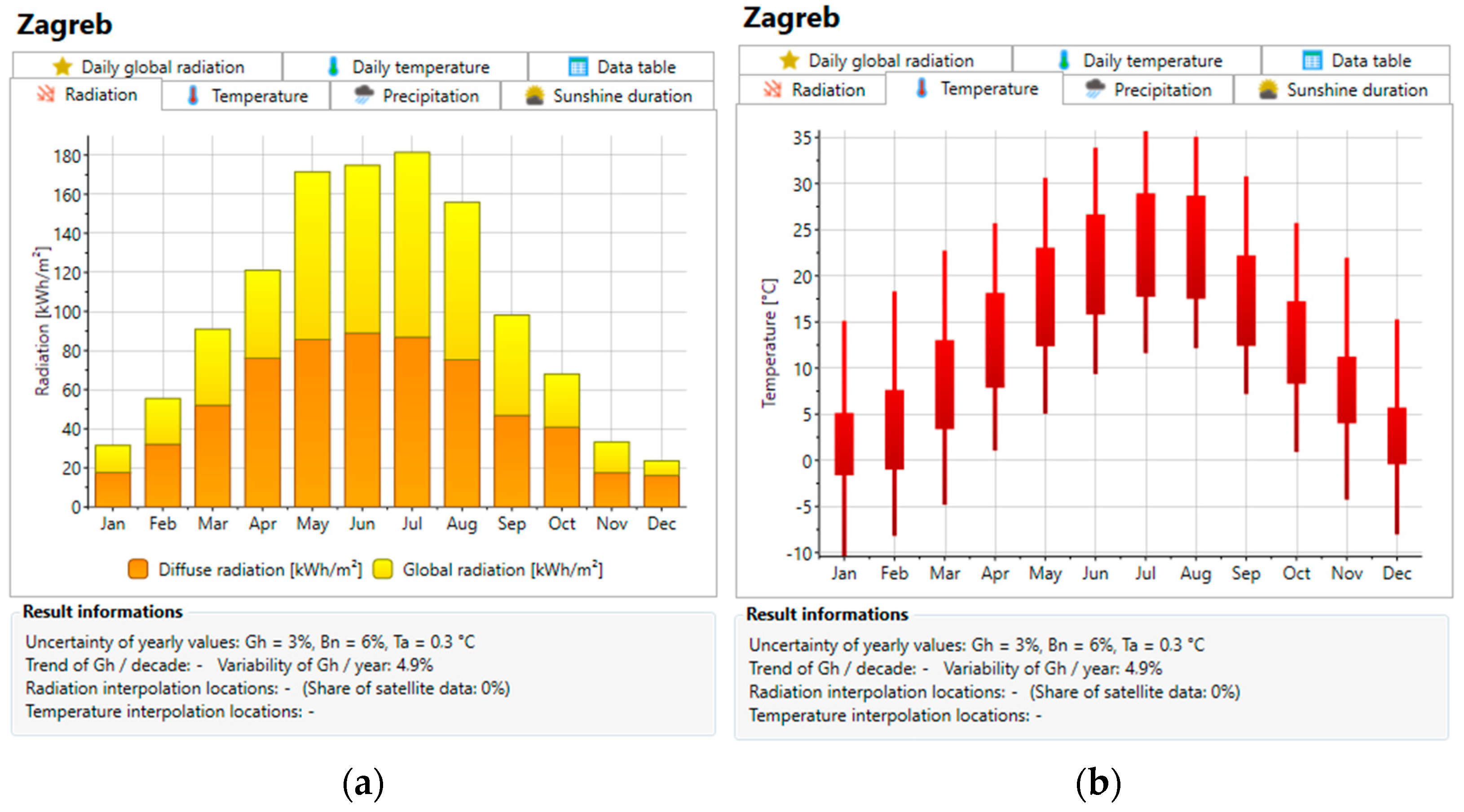 Buildings 13 02031 g003
