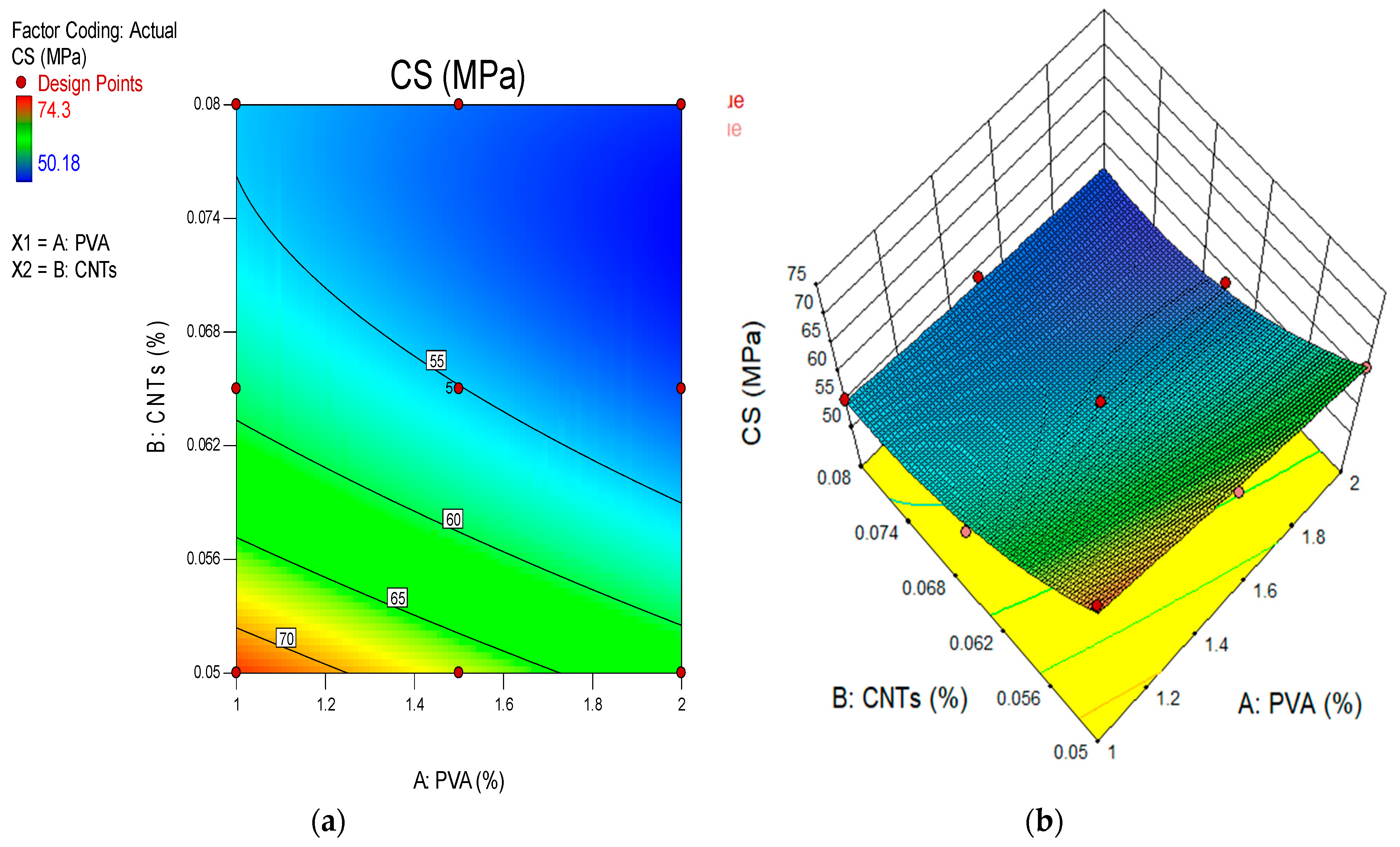 Buildings 13 02032 g012