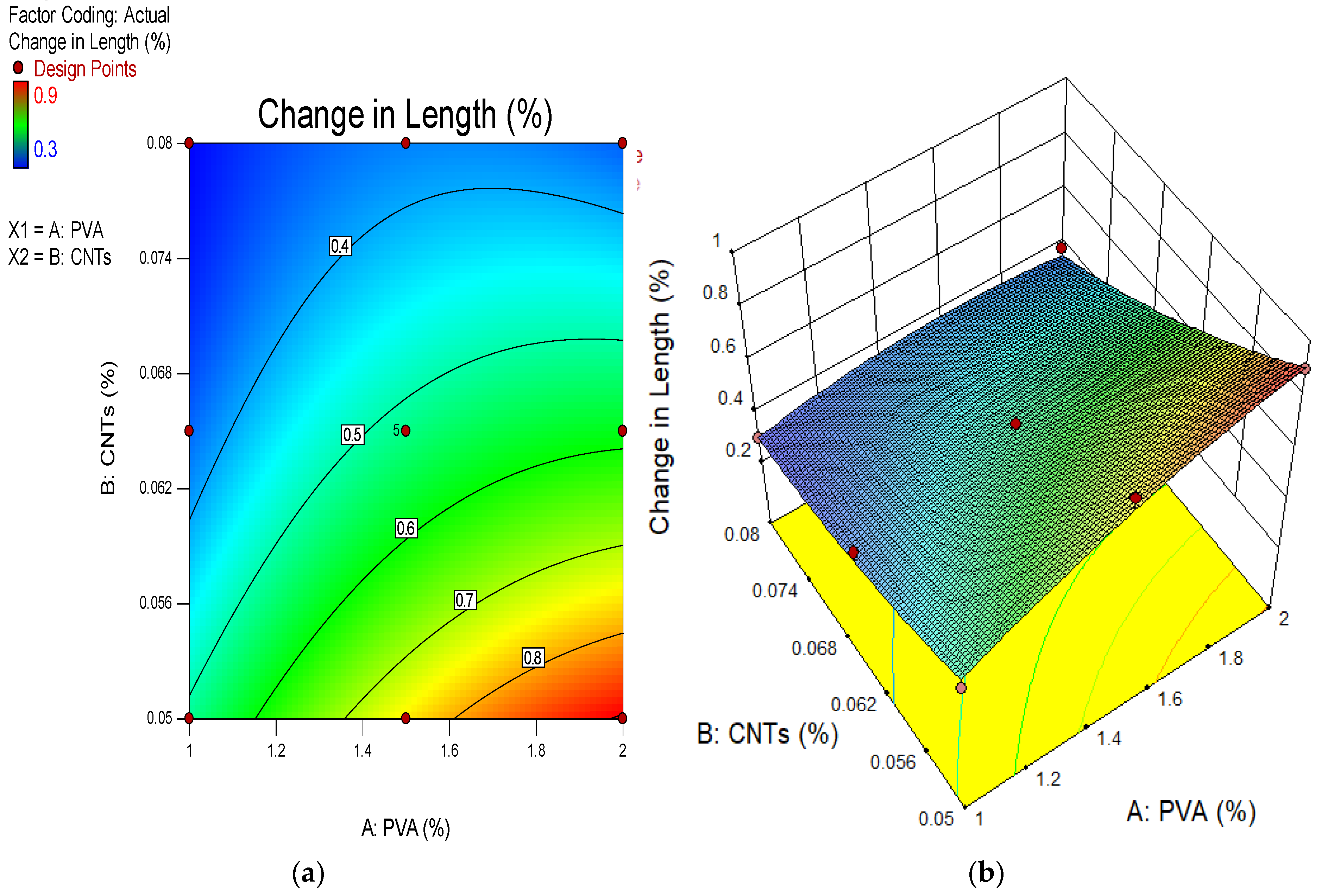 Buildings 13 02032 g013