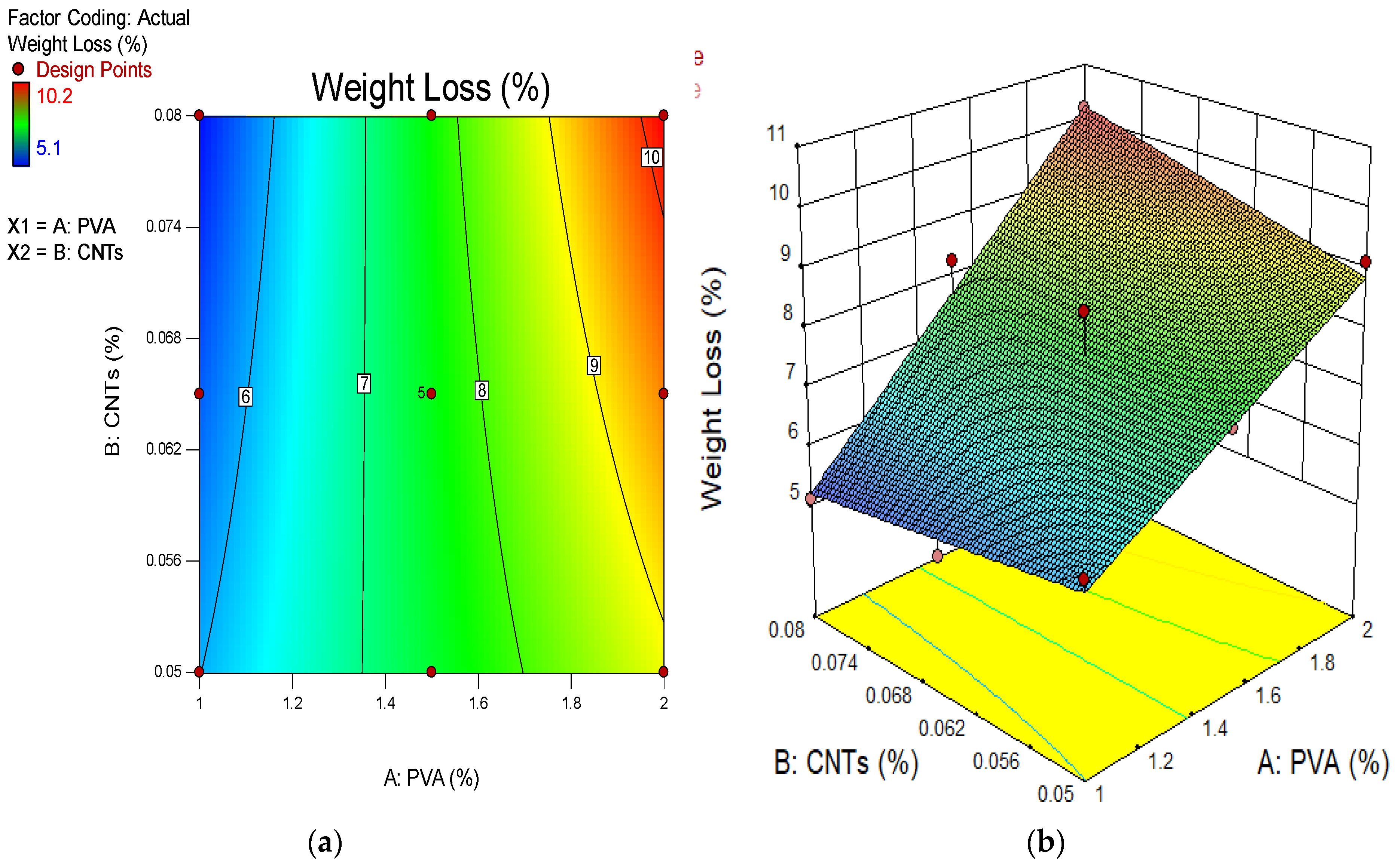 Buildings 13 02032 g014