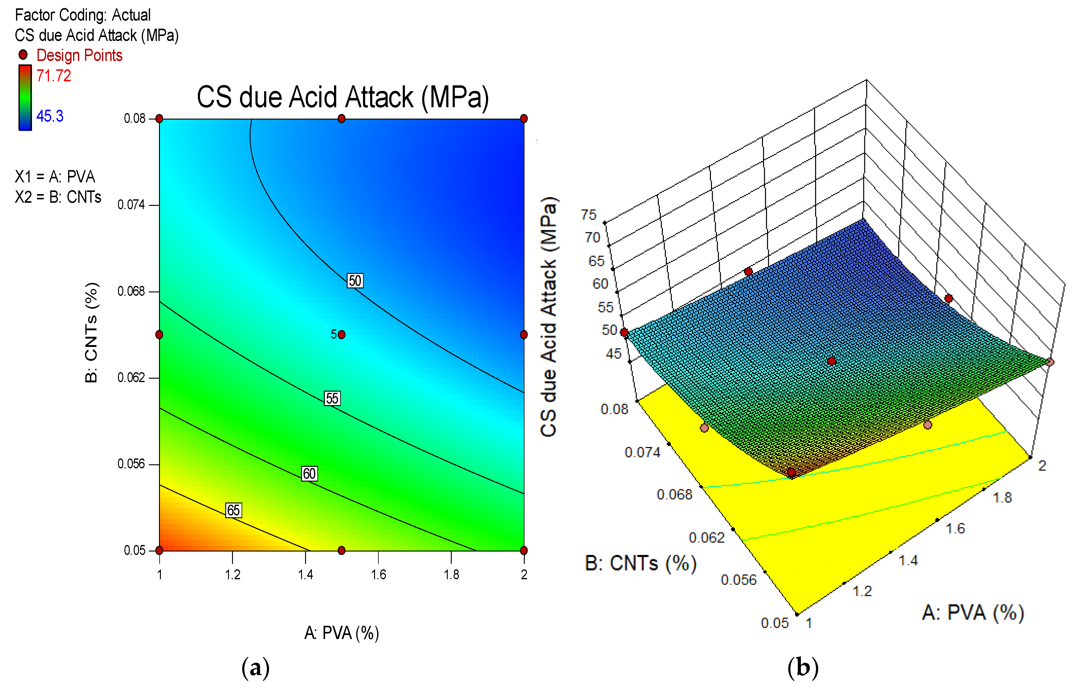 Buildings 13 02032 g016