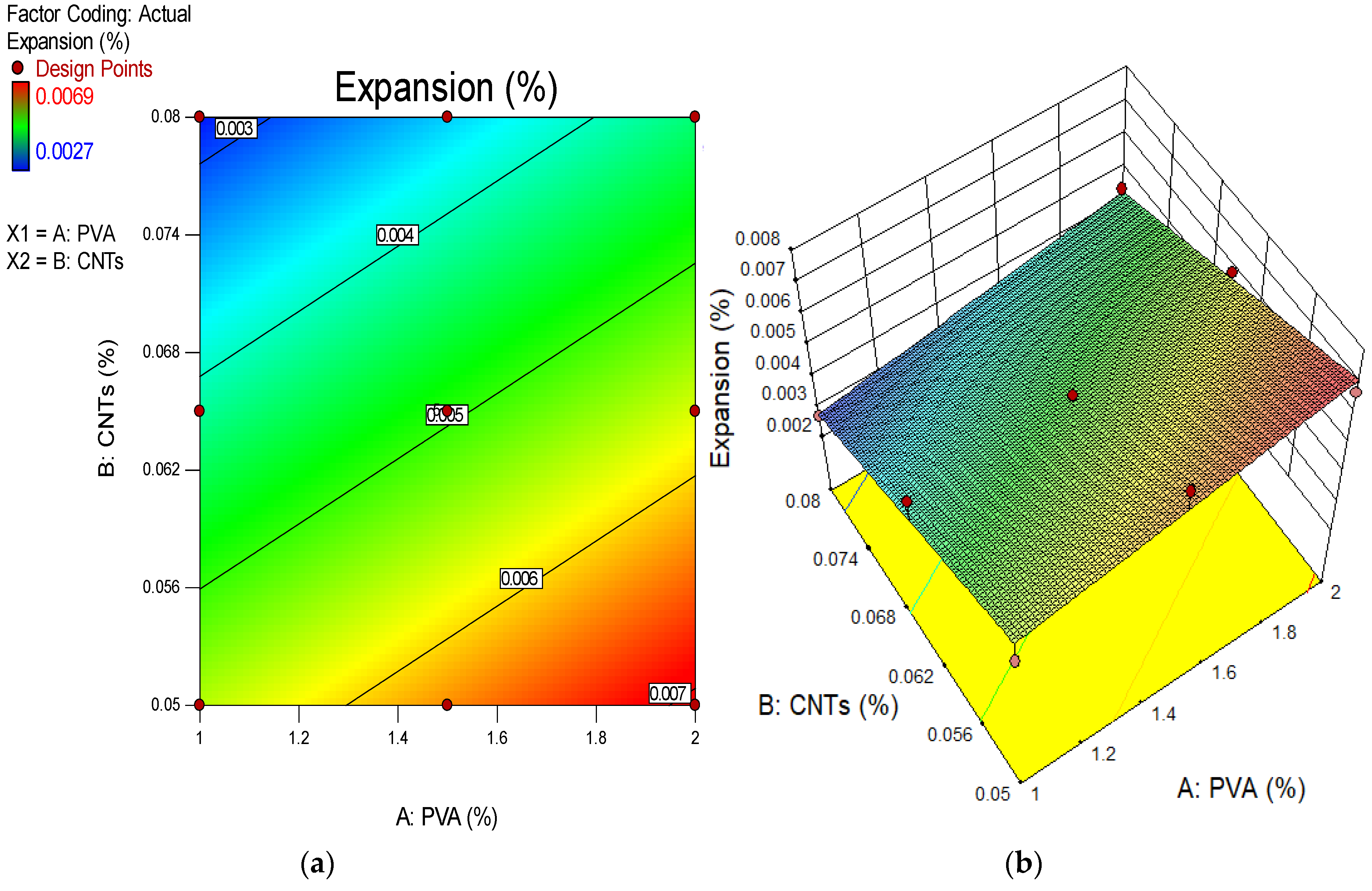 Buildings 13 02032 g018