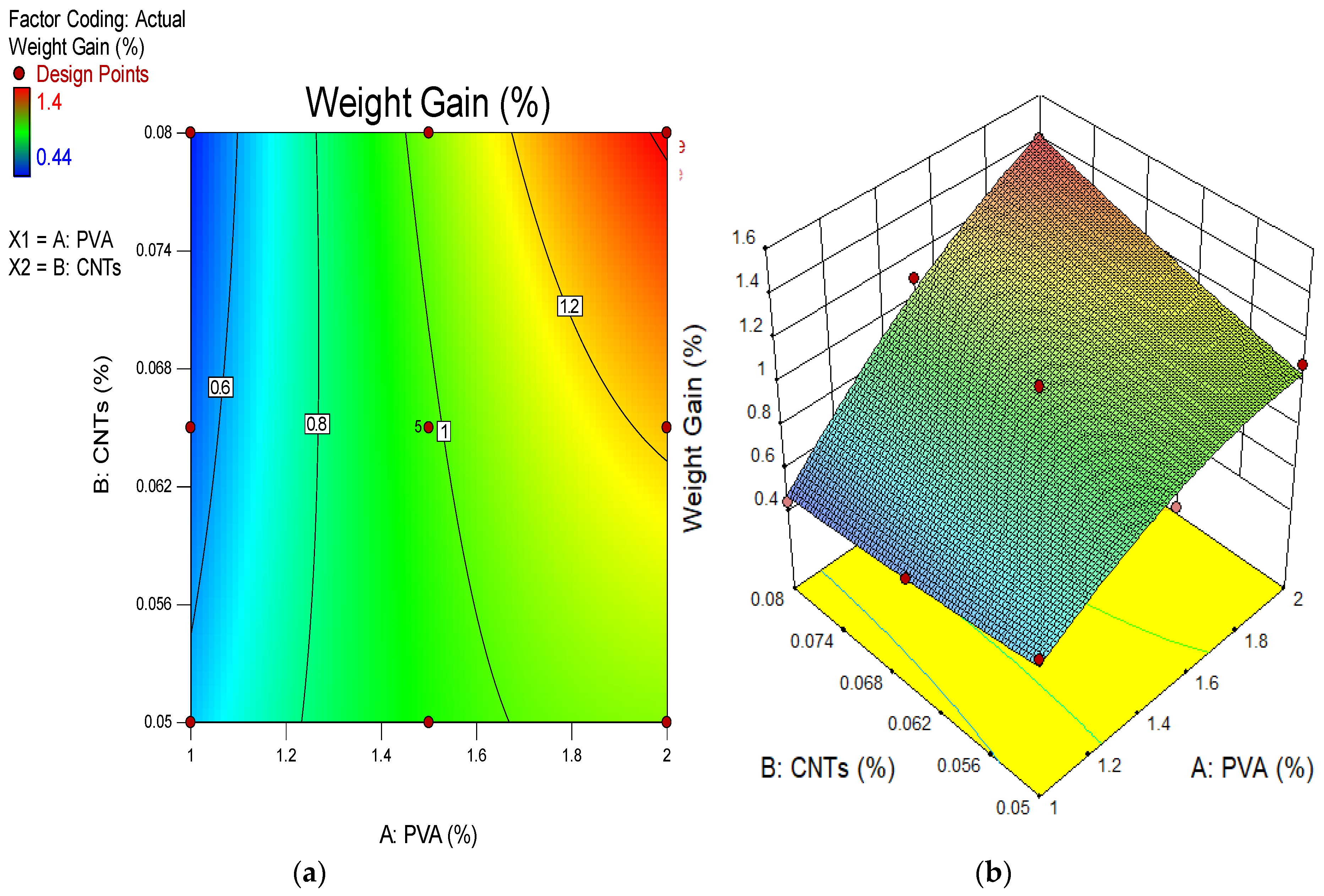 Buildings 13 02032 g019