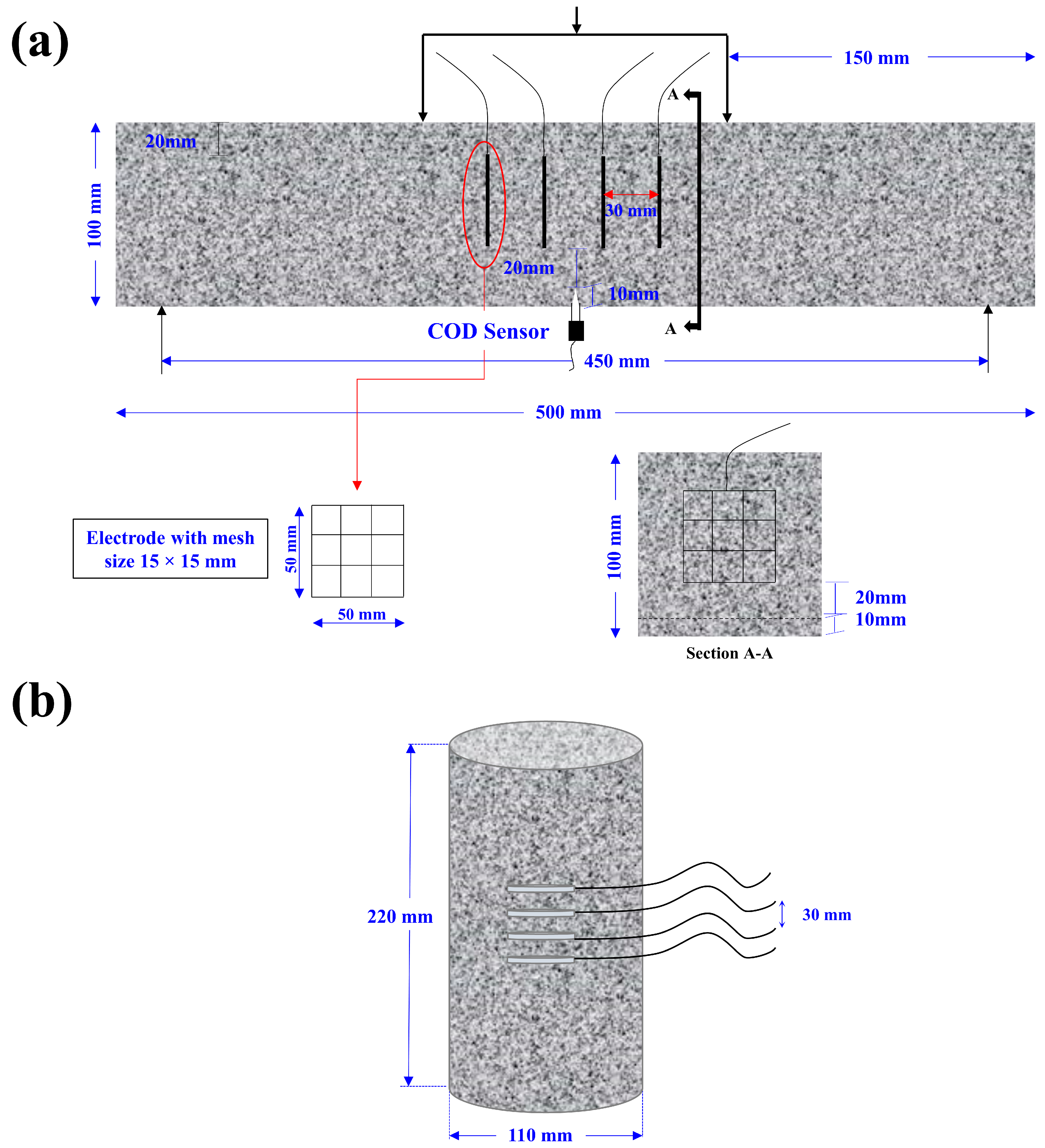 Buildings 13 02034 g003