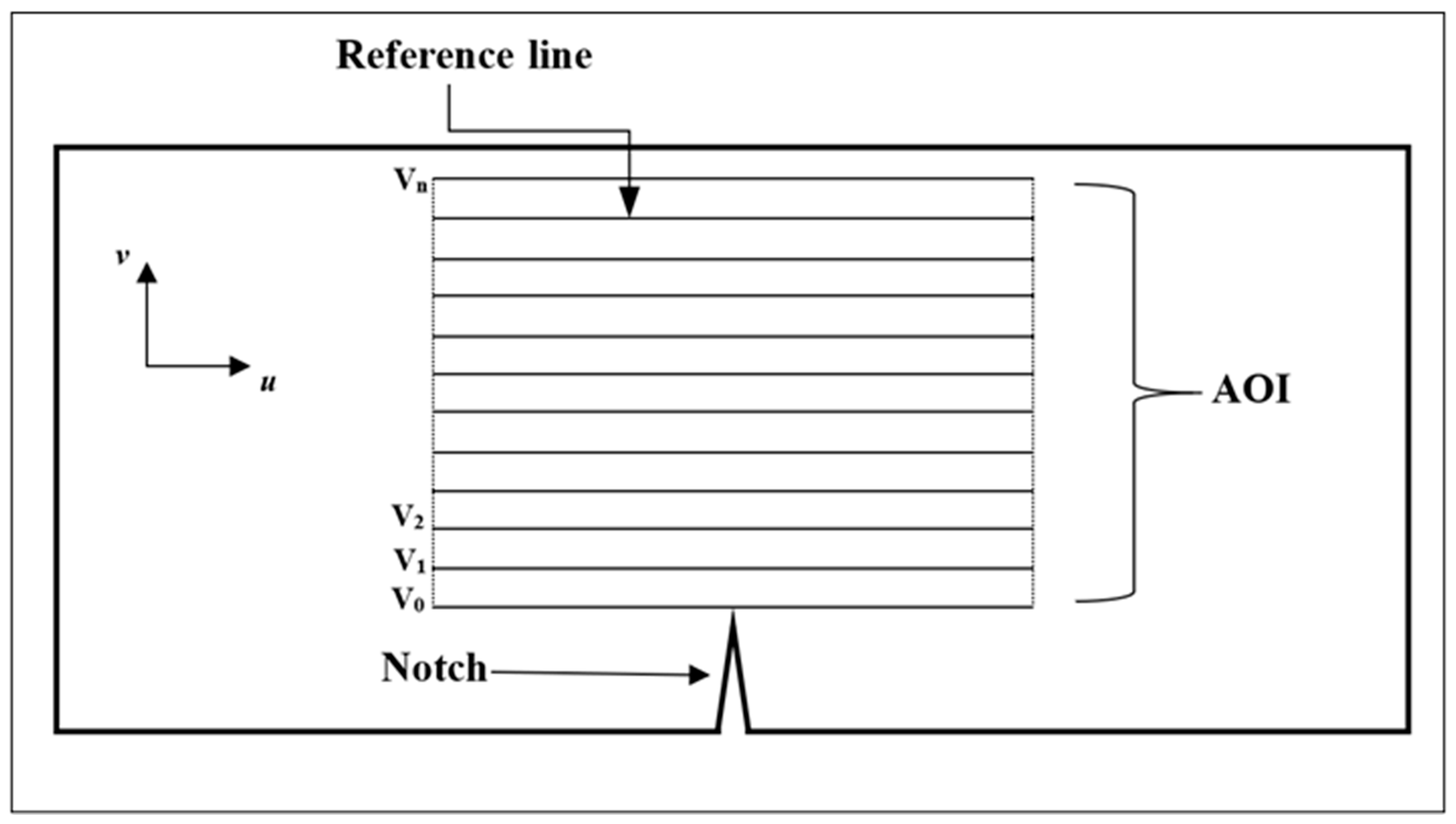 Buildings 13 02034 g015