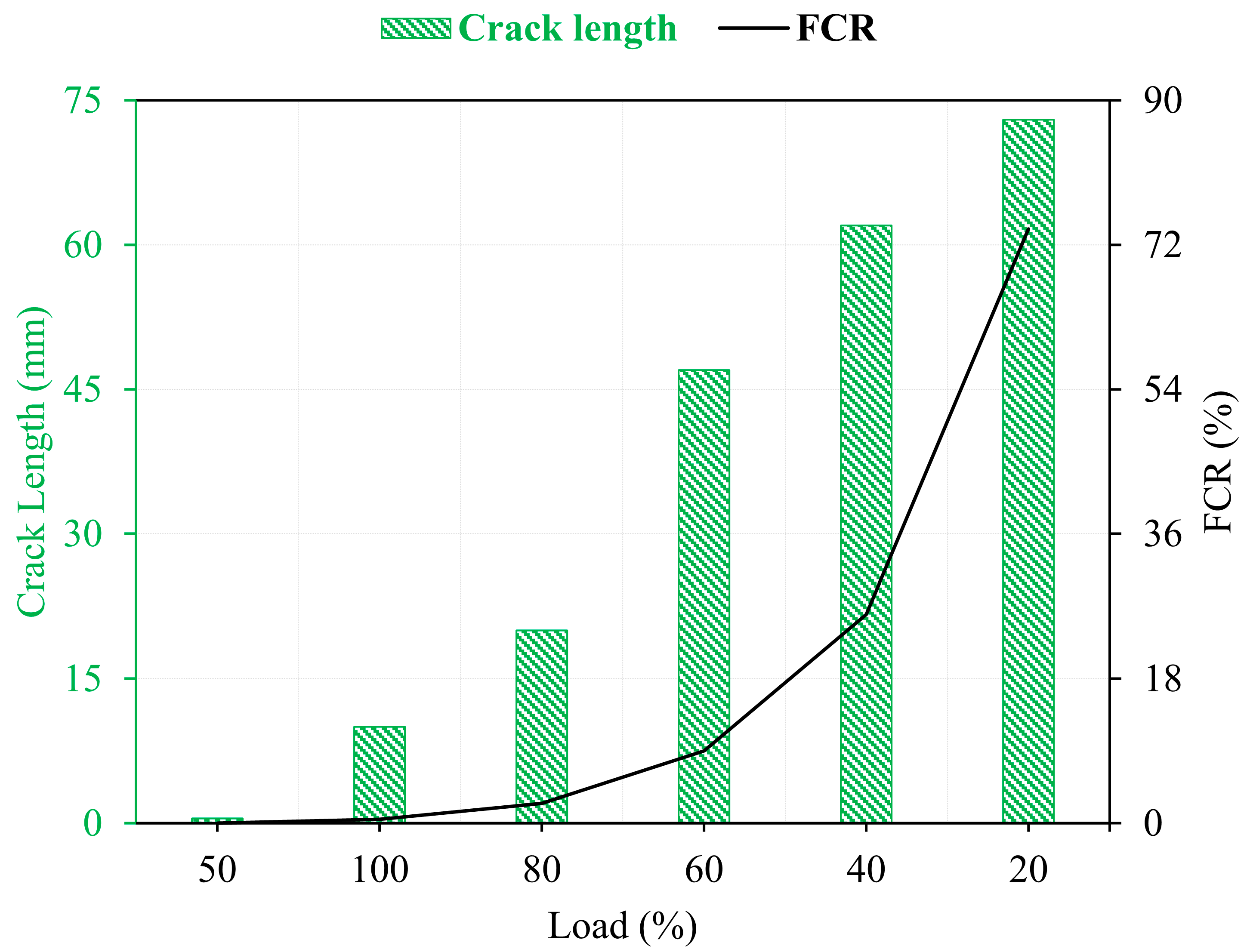 Buildings 13 02034 g016