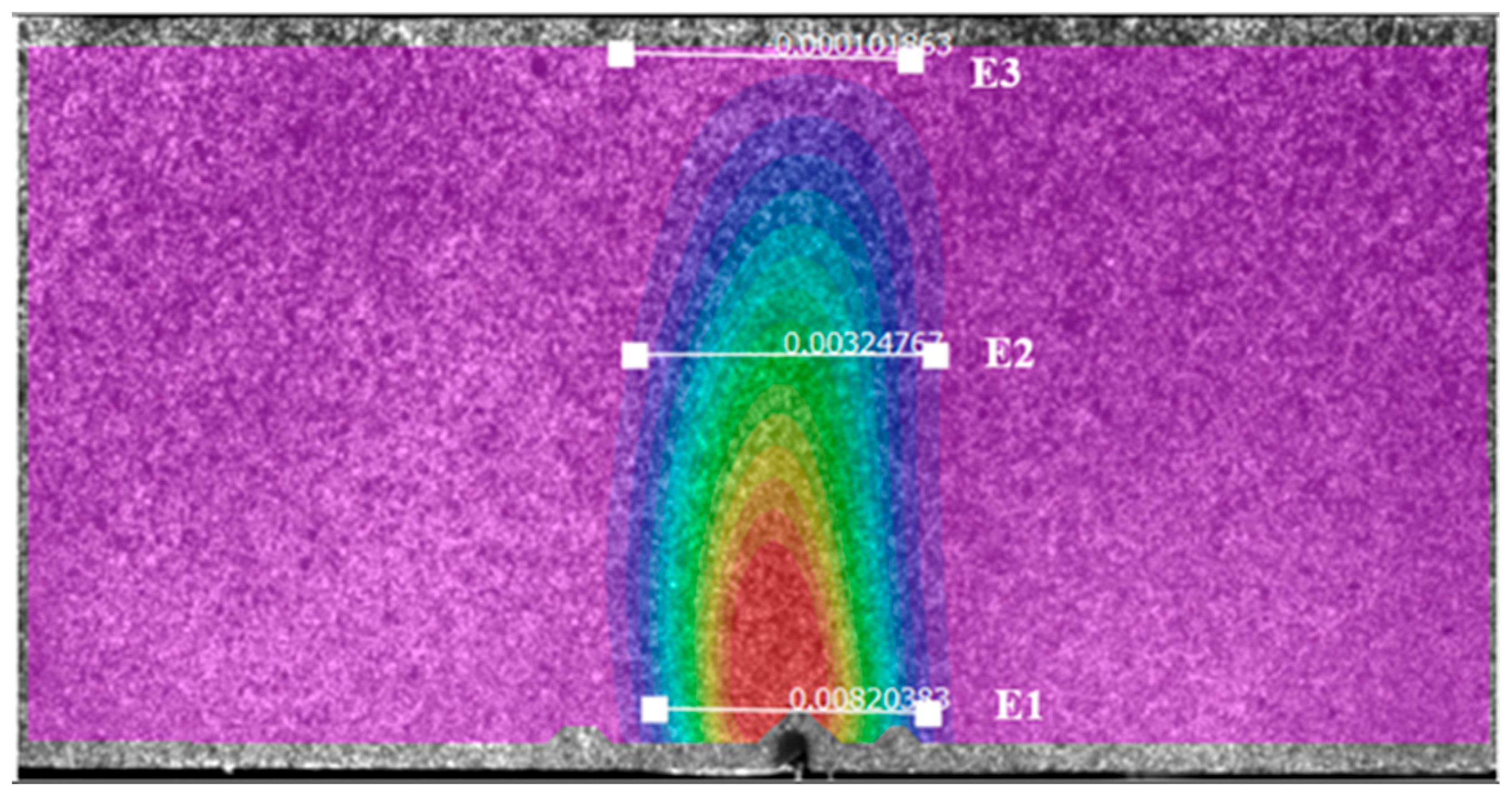 Buildings 13 02034 g018