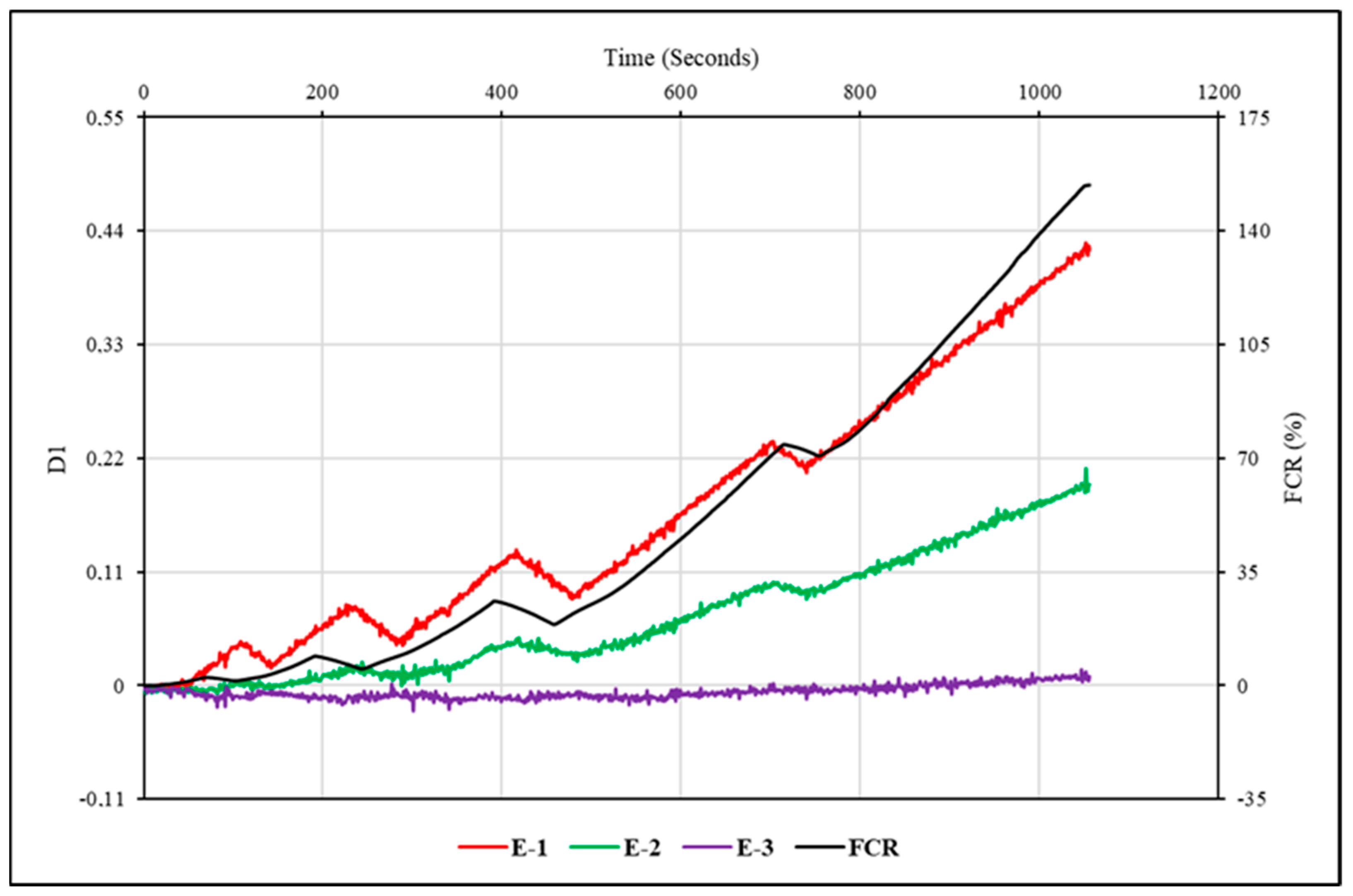 Buildings 13 02034 g019