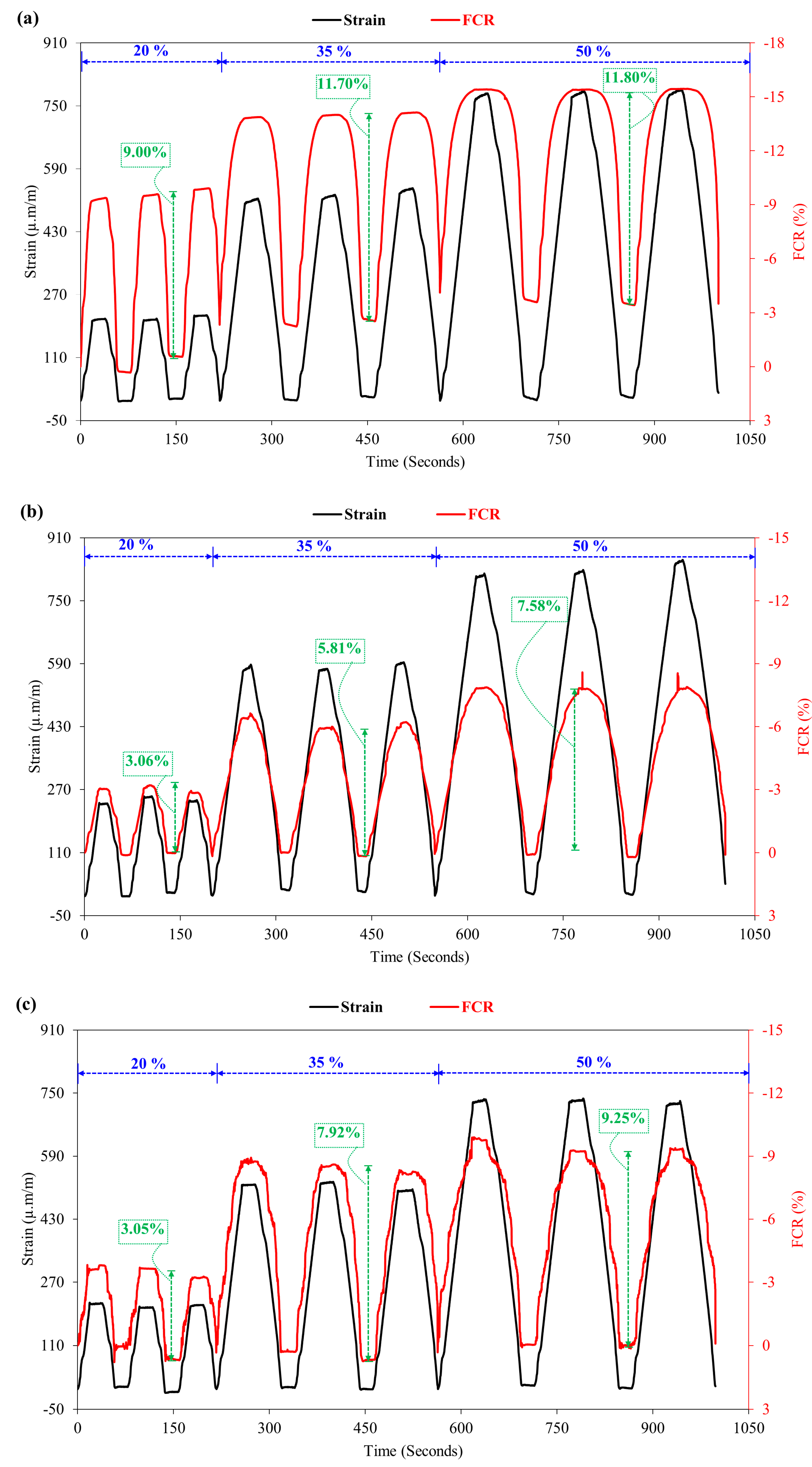 Buildings 13 02034 g021