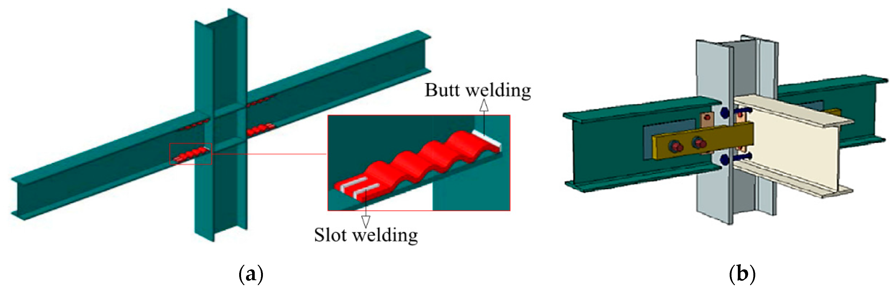 Buildings 13 02038 g001 Buildings 13 02038 g001