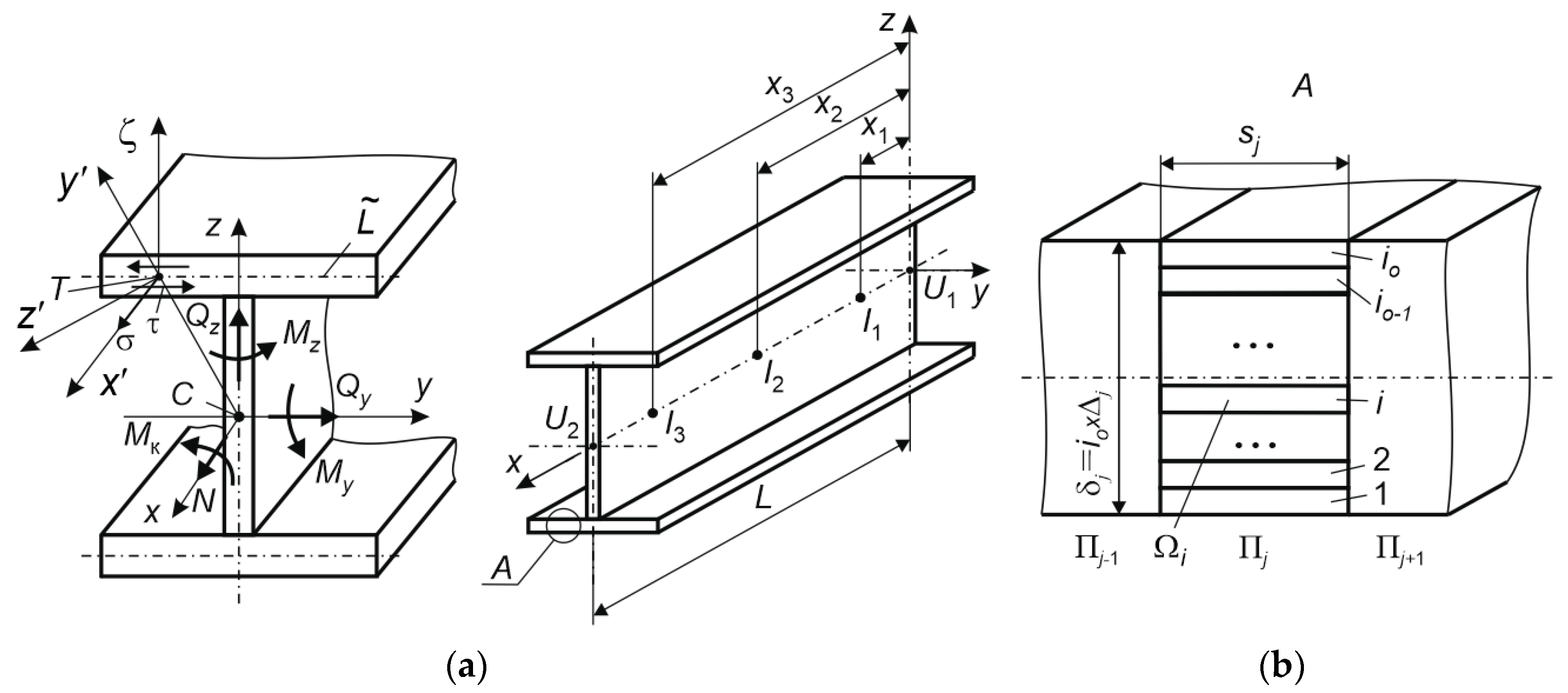 Buildings 13 02038 g003 Buildings 13 02038 g003