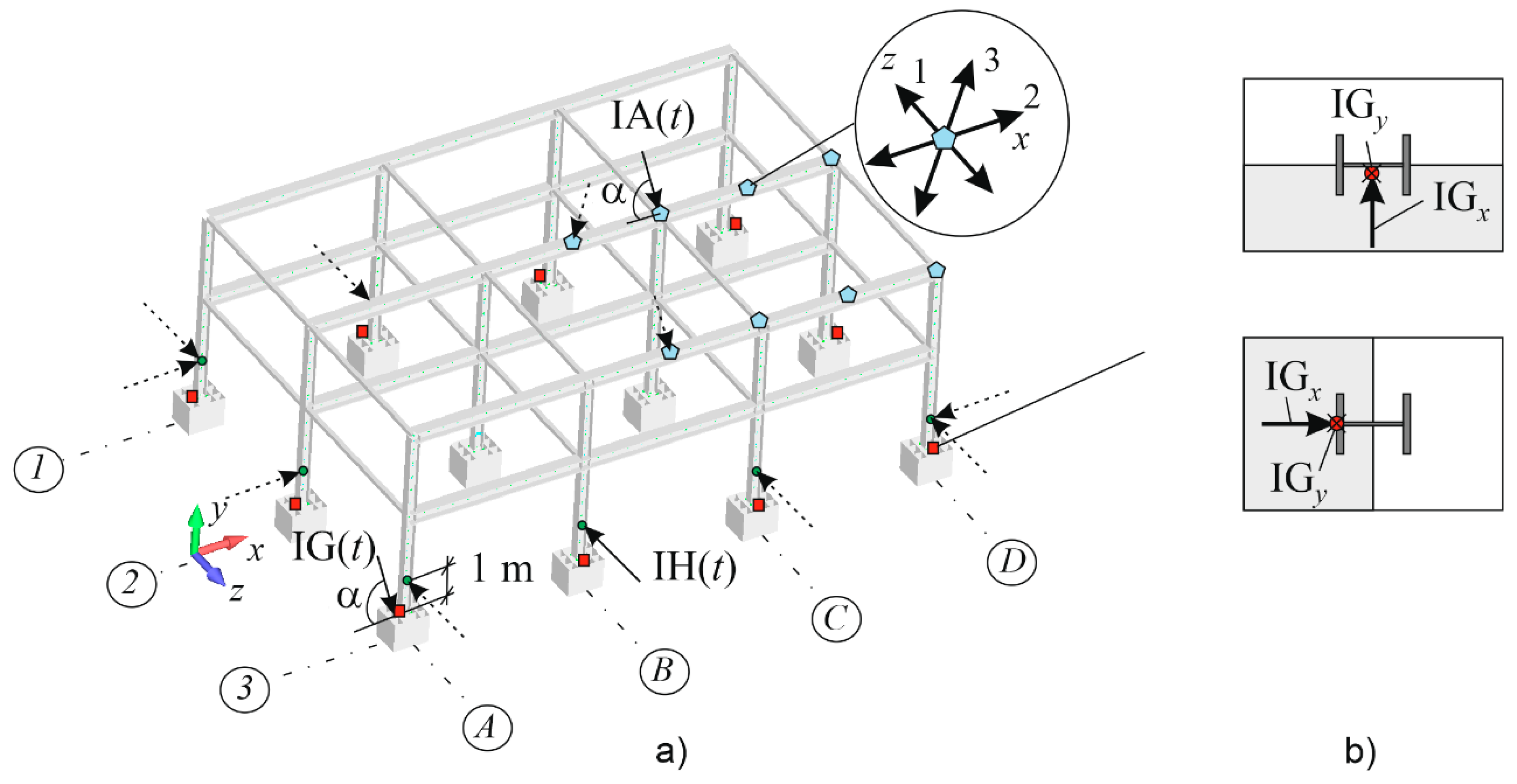Buildings 13 02038 g007 Buildings 13 02038 g007
