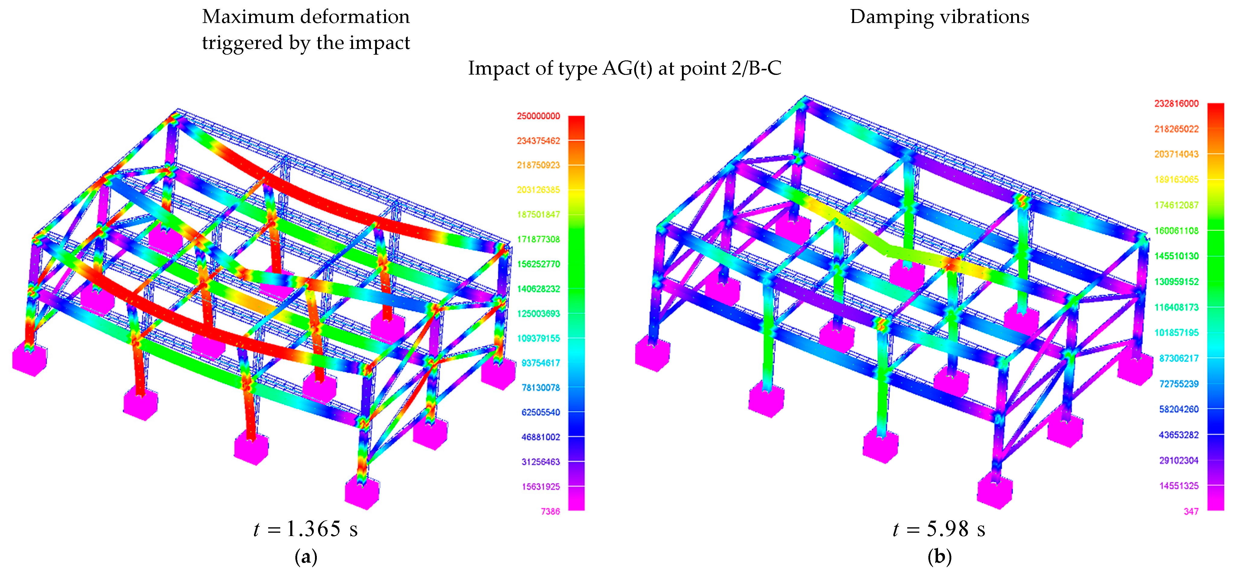 Buildings 13 02038 g008 Buildings 13 02038 g008