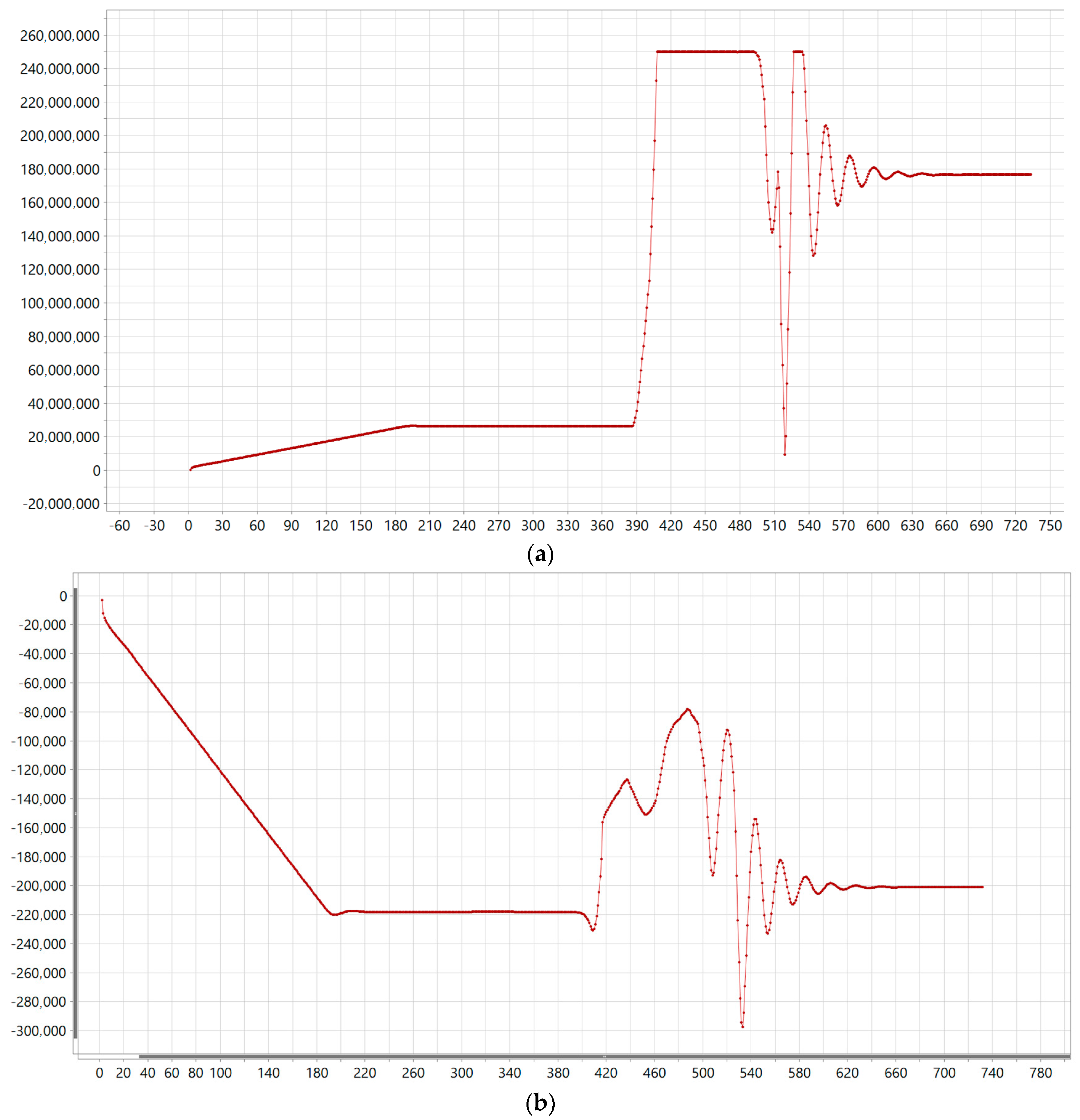 Buildings 13 02038 g009 Buildings 13 02038 g009