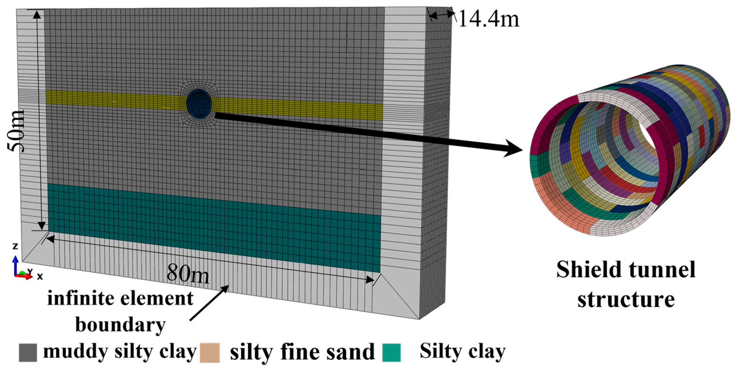 Buildings 13 02039 g002