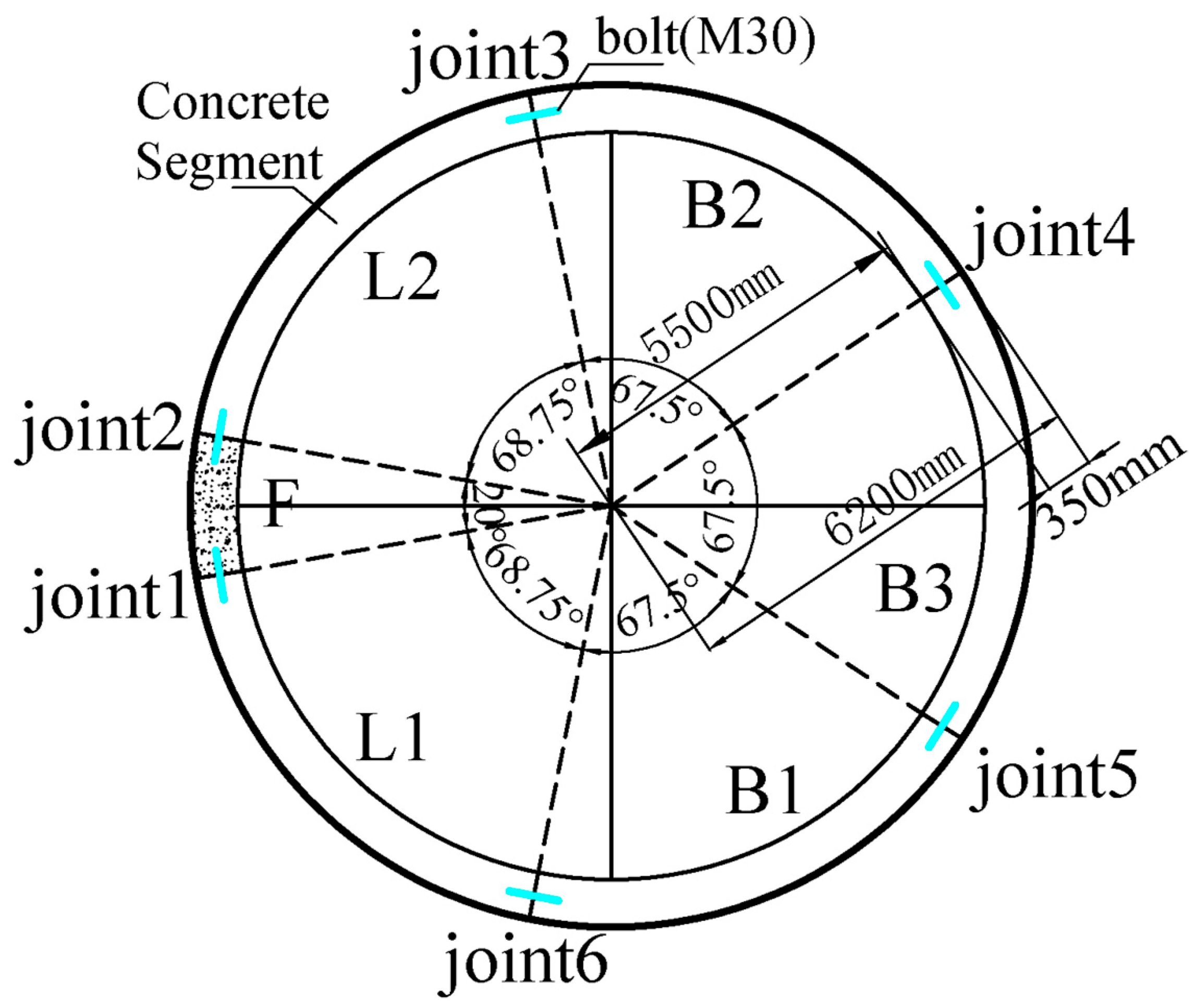 Buildings 13 02039 g003