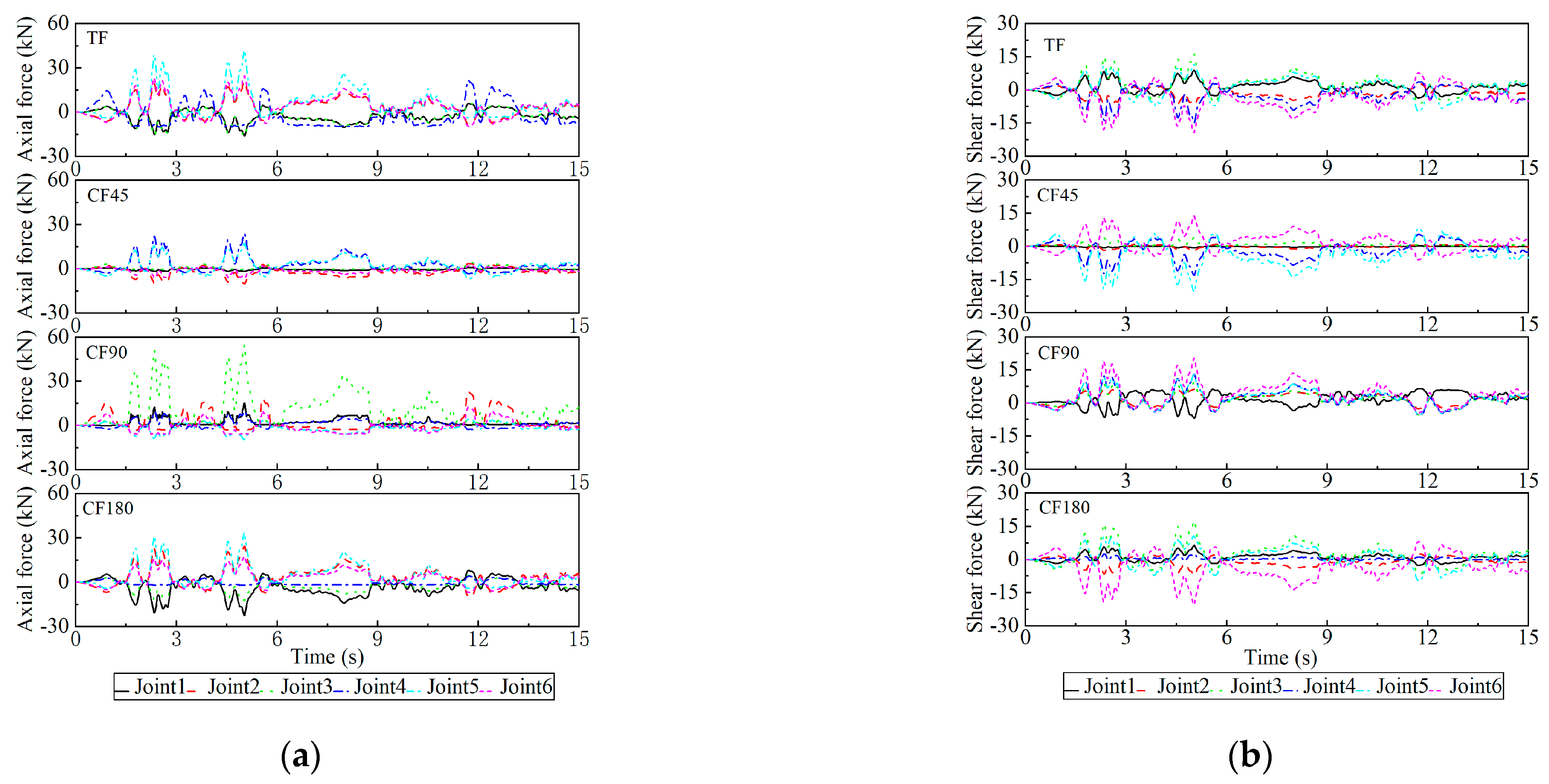 Buildings 13 02039 g009