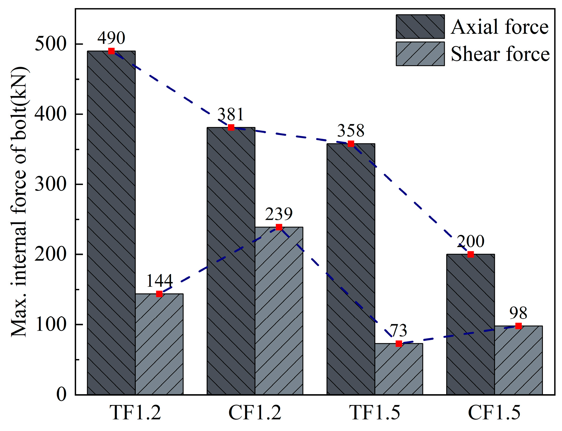 Buildings 13 02039 g016