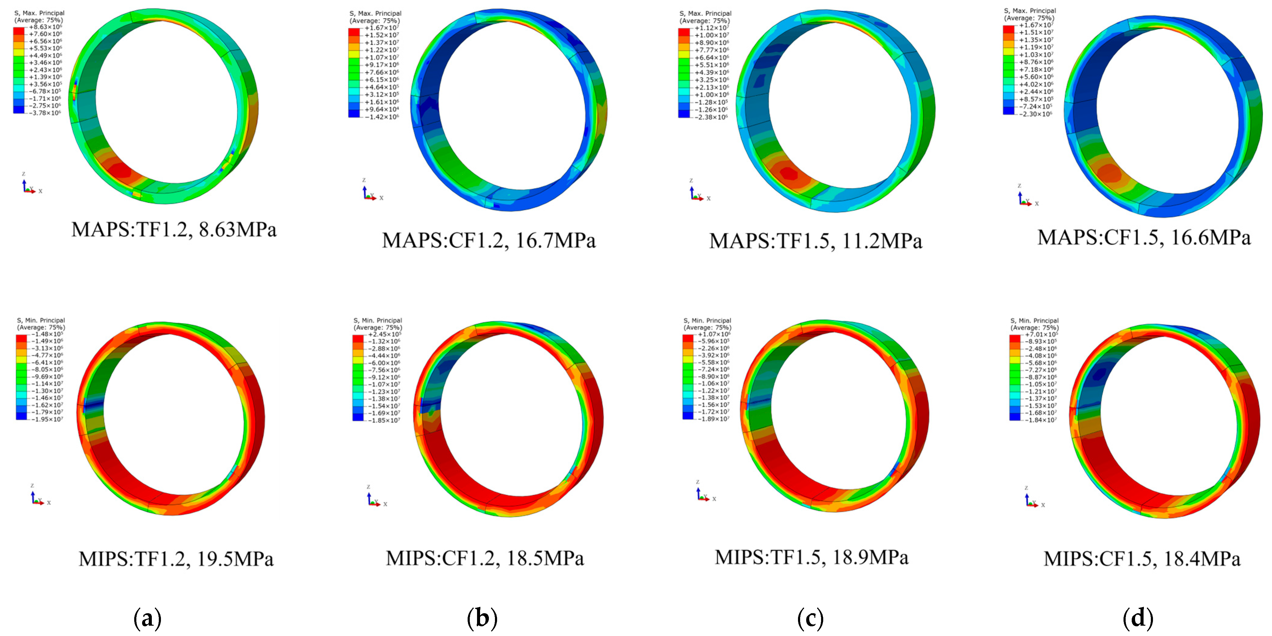 Buildings 13 02039 g018
