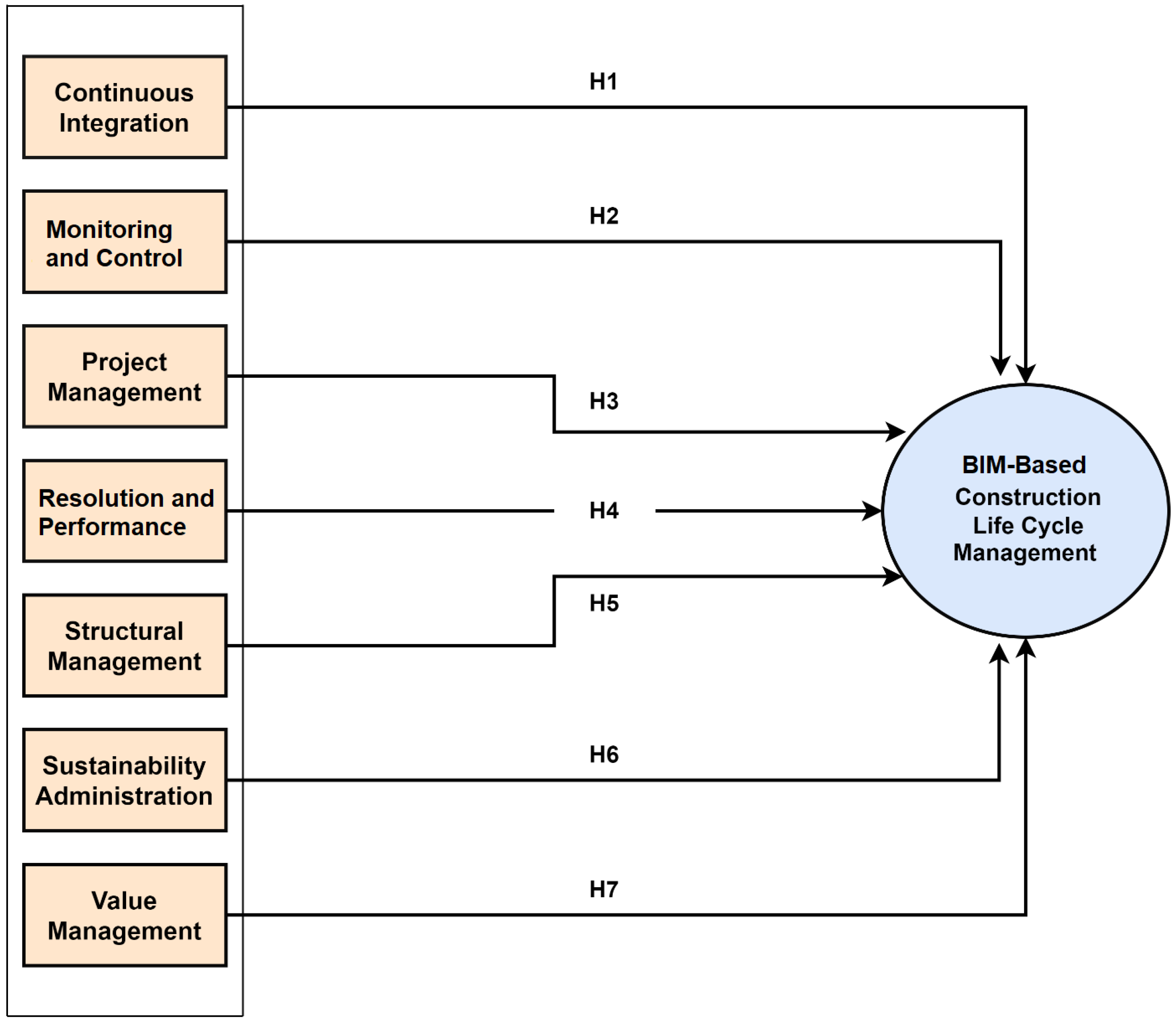 Buildings 13 02041 g002