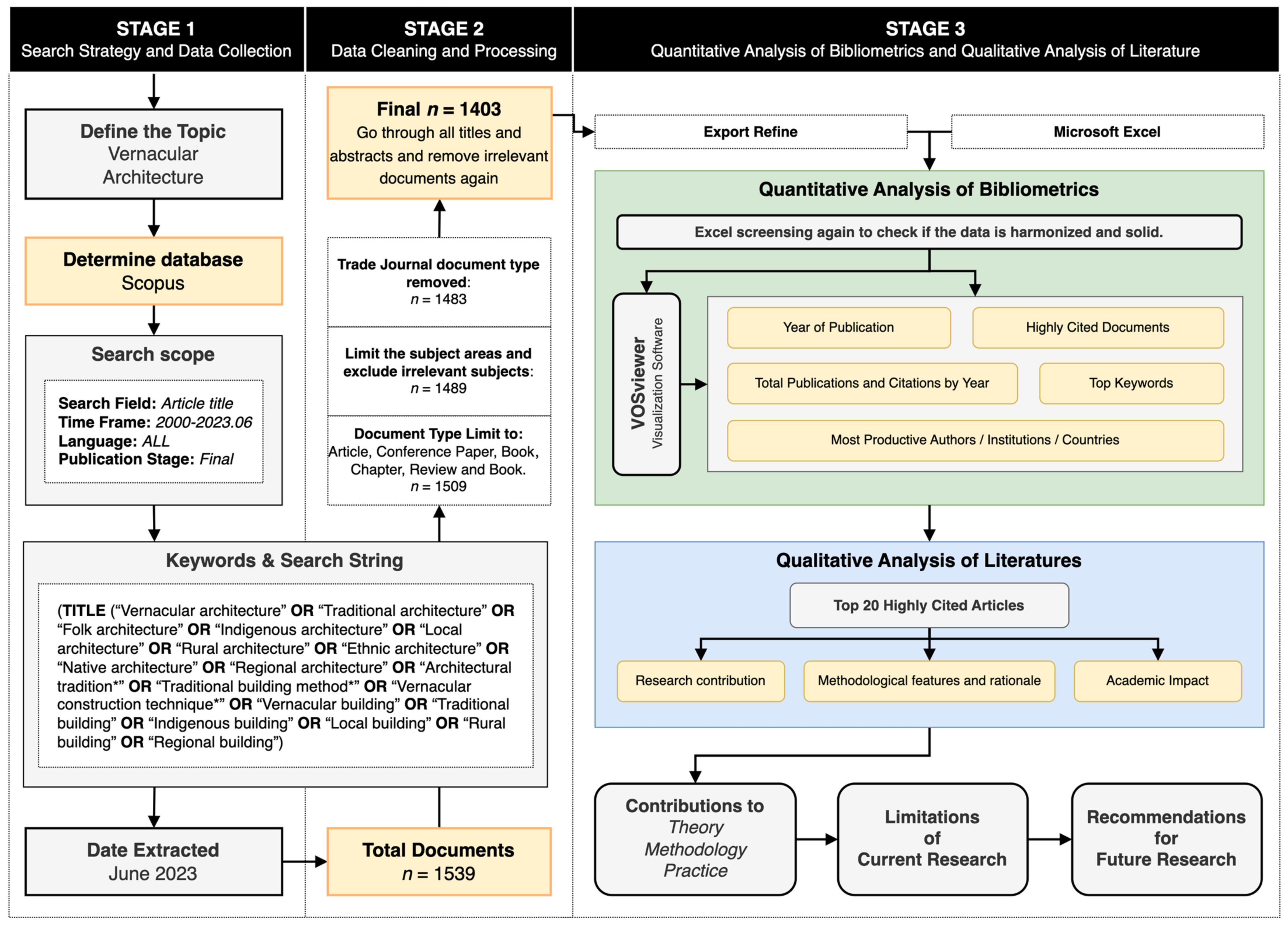 Buildings 13 02043 g001