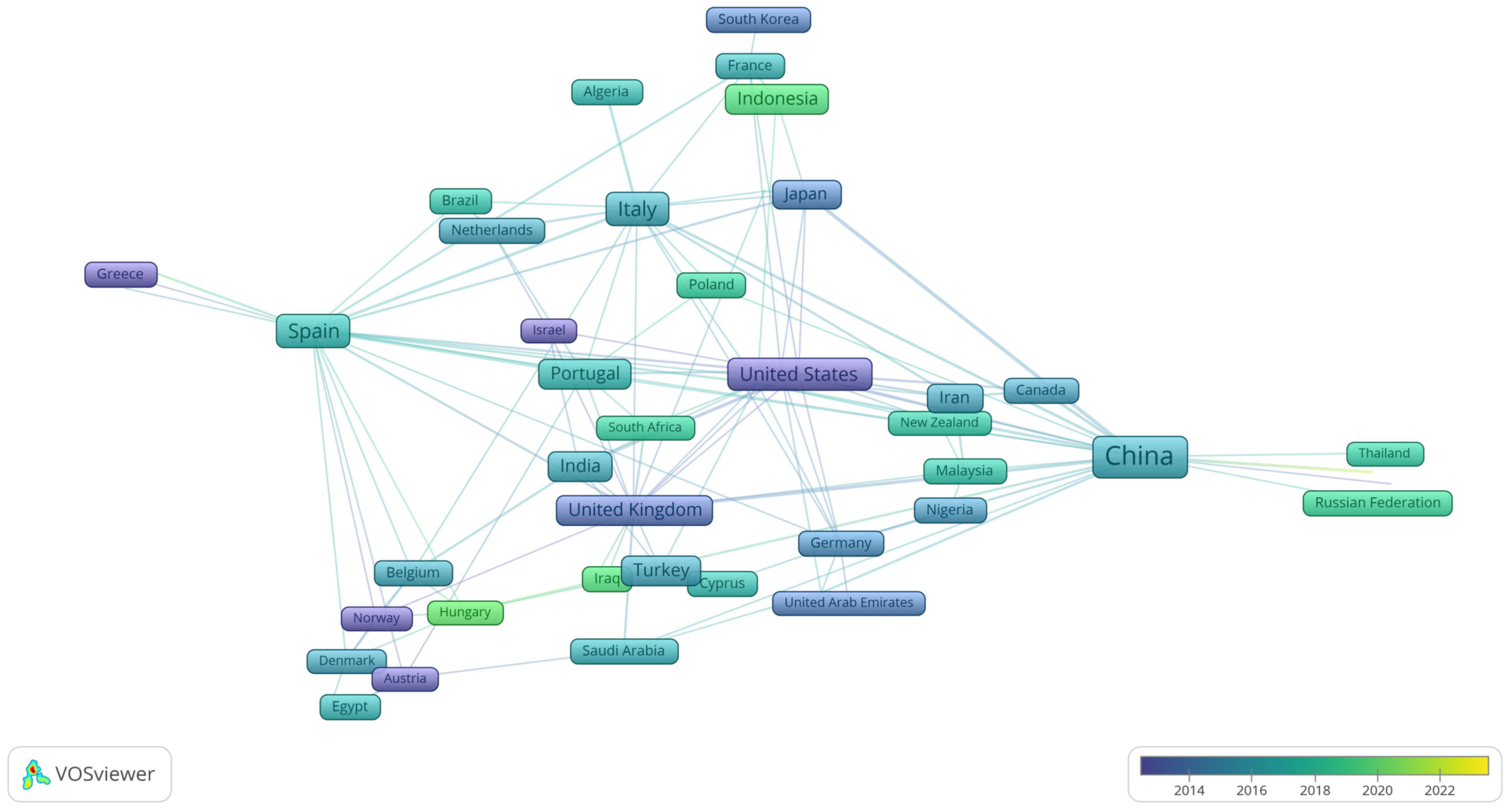 Buildings 13 02043 g003