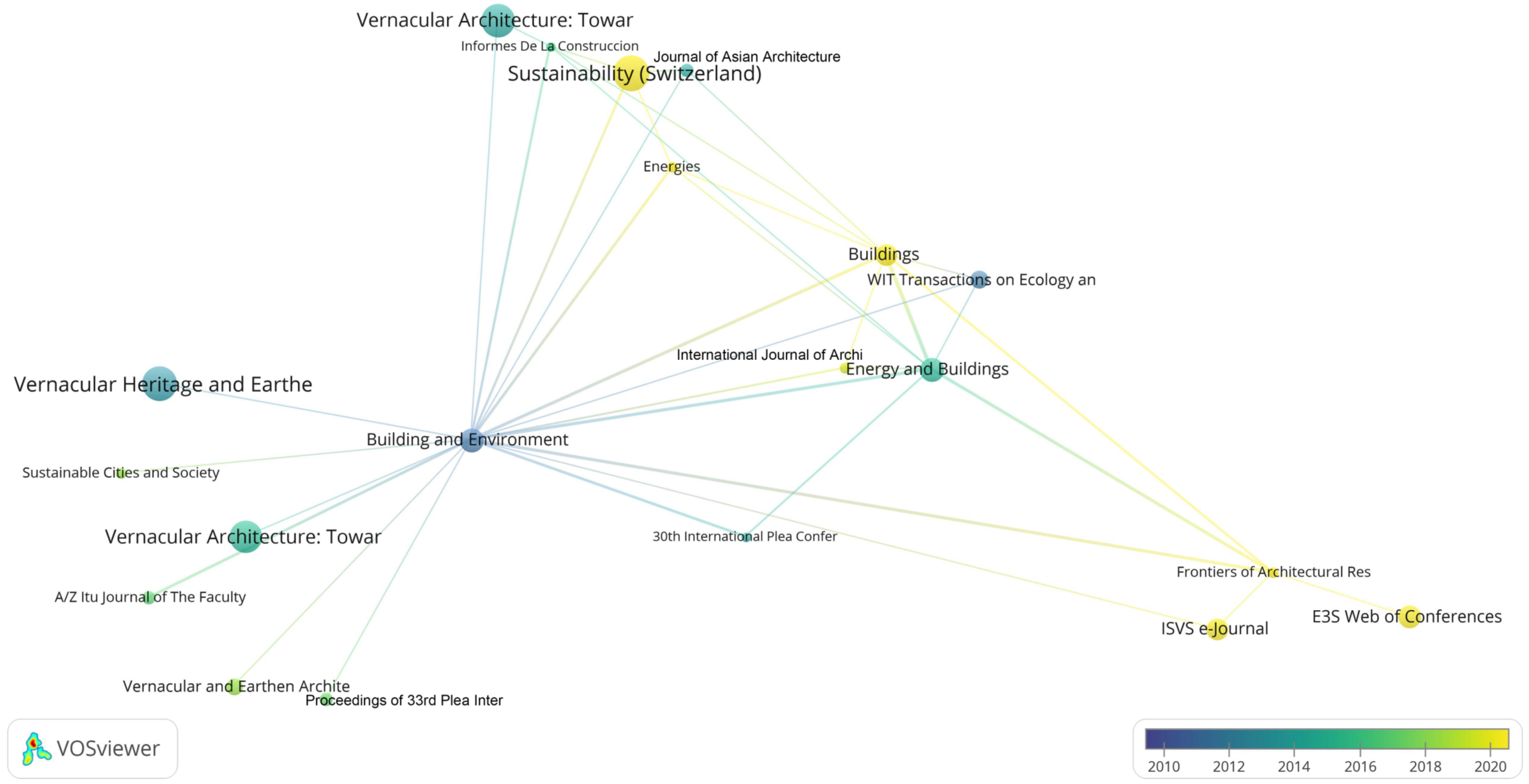 Buildings 13 02043 g004