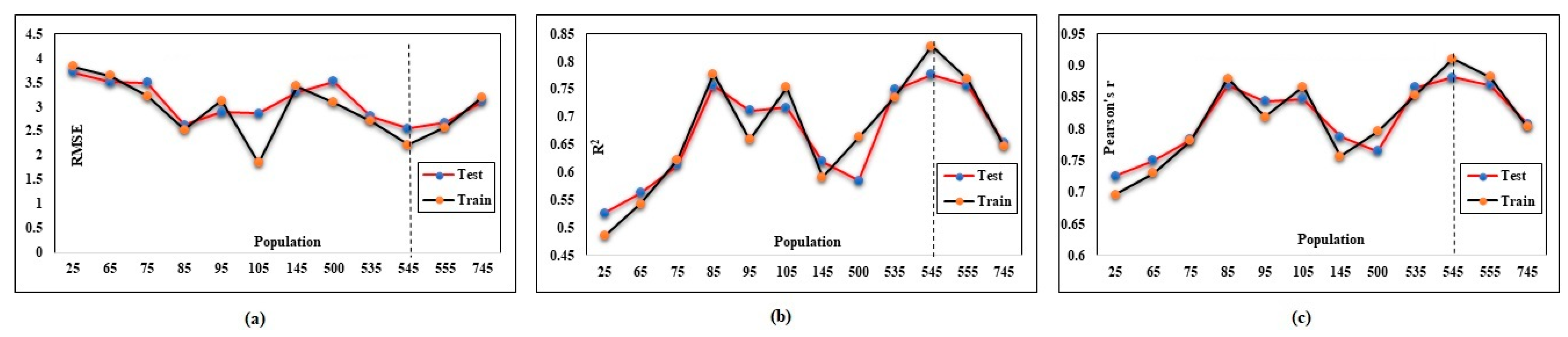 Buildings 13 02045 g011