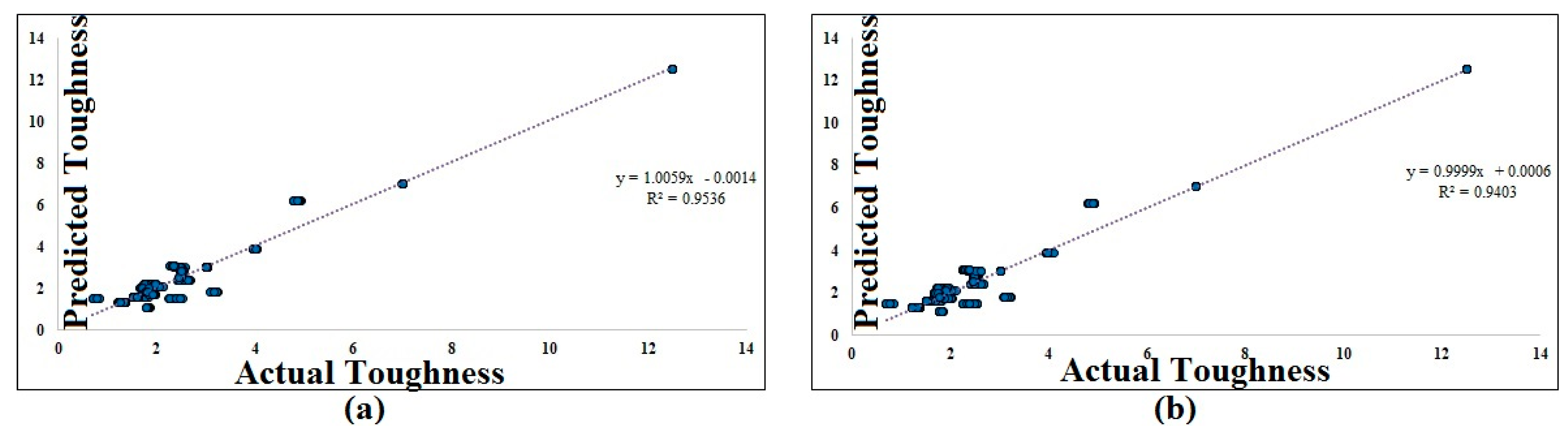 Buildings 13 02045 g025