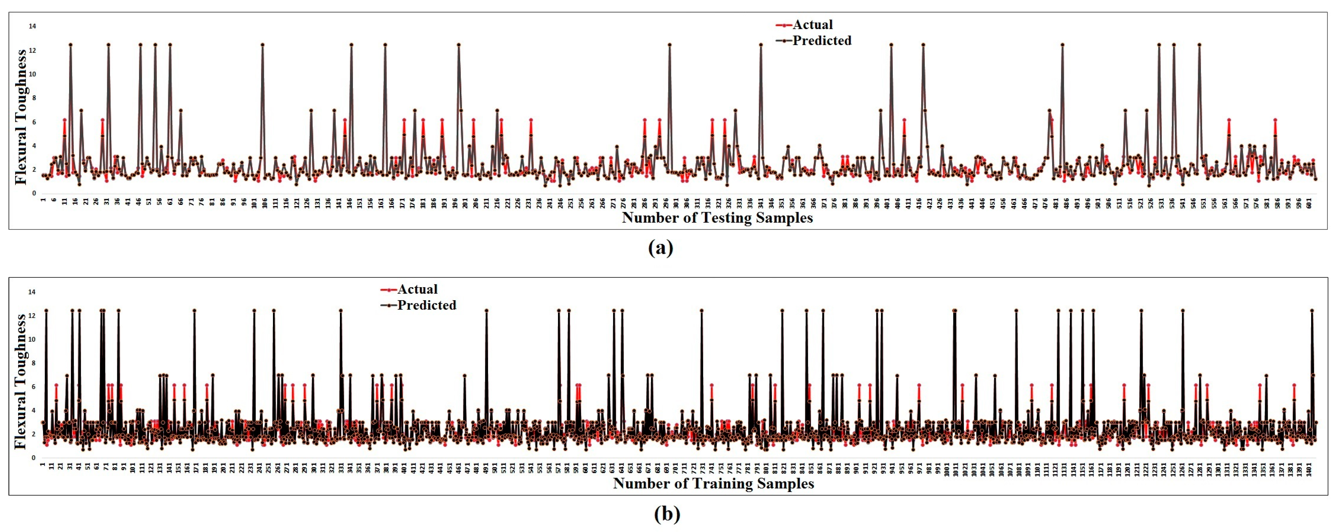 Buildings 13 02045 g026