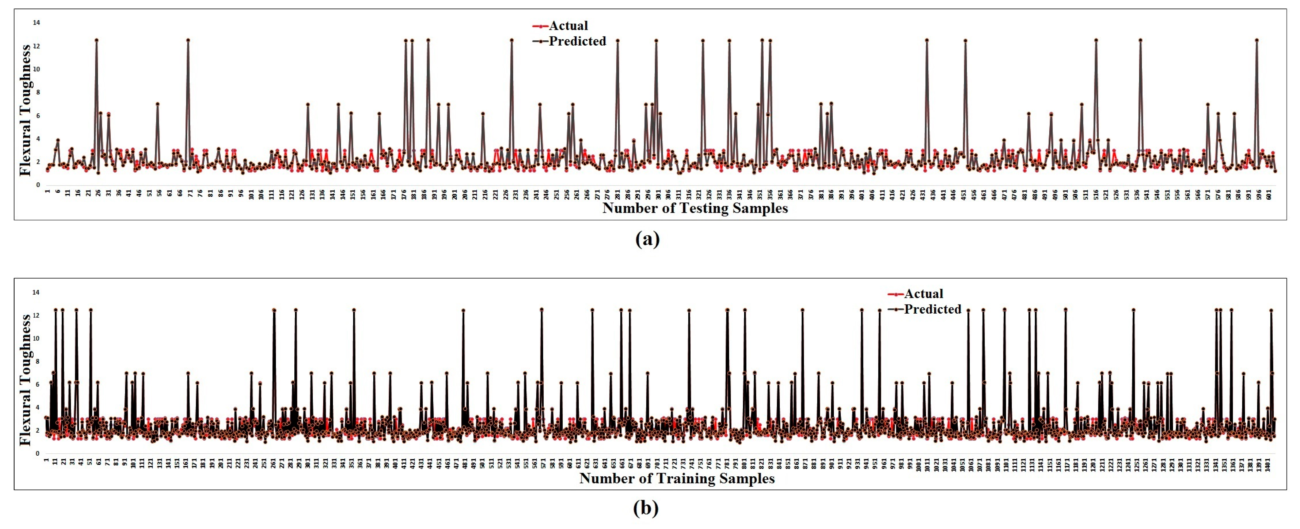 Buildings 13 02045 g028