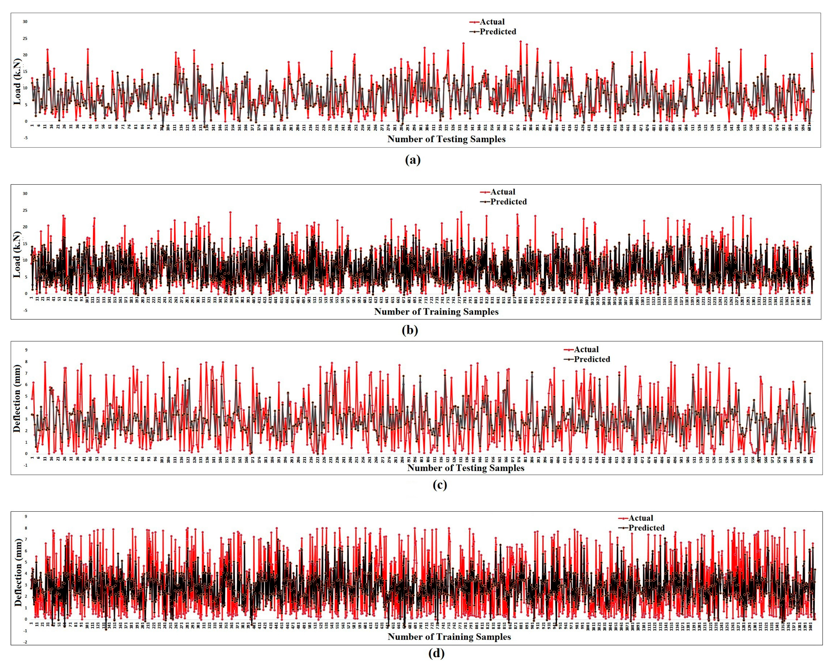 Buildings 13 02045 g032