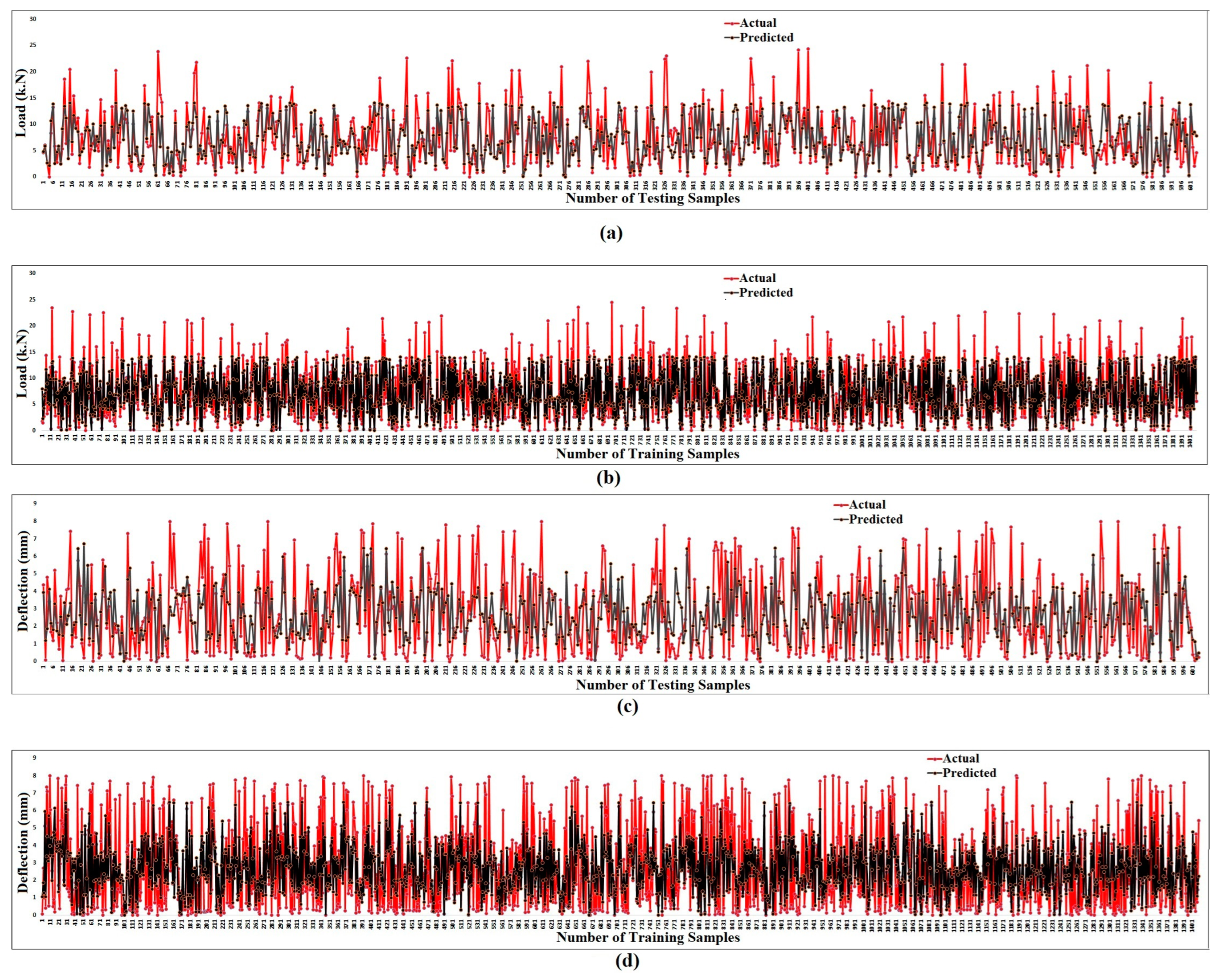 Buildings 13 02045 g034