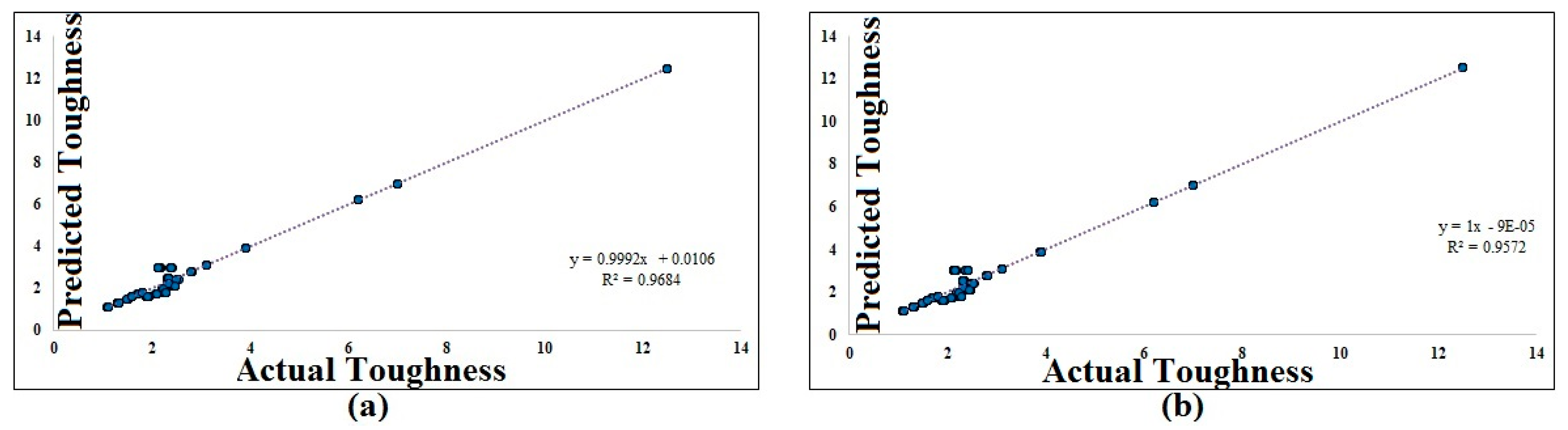 Buildings 13 02045 g035