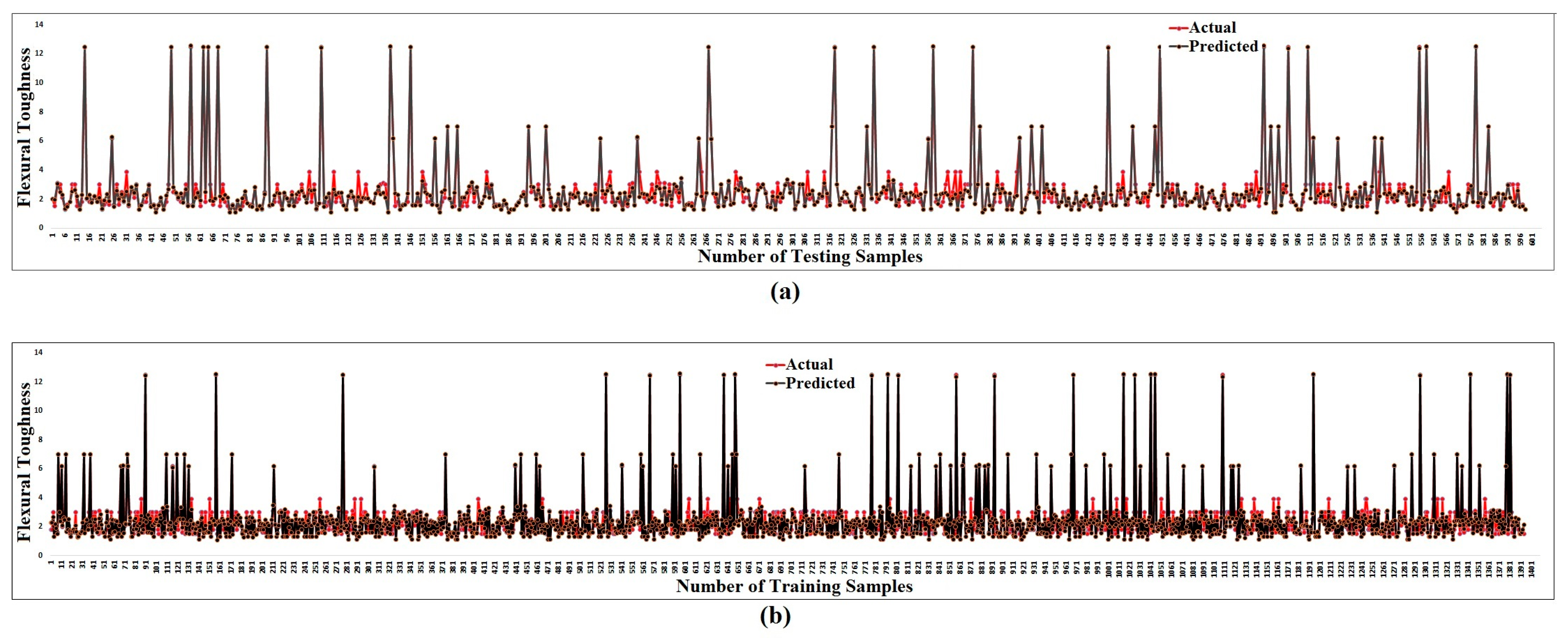 Buildings 13 02045 g036