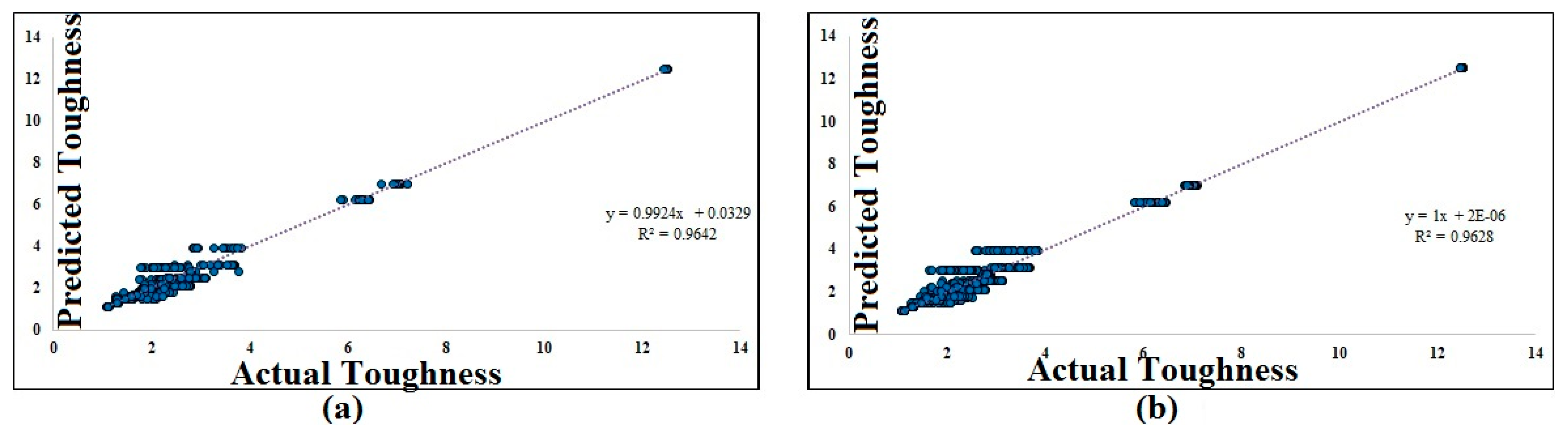 Buildings 13 02045 g037