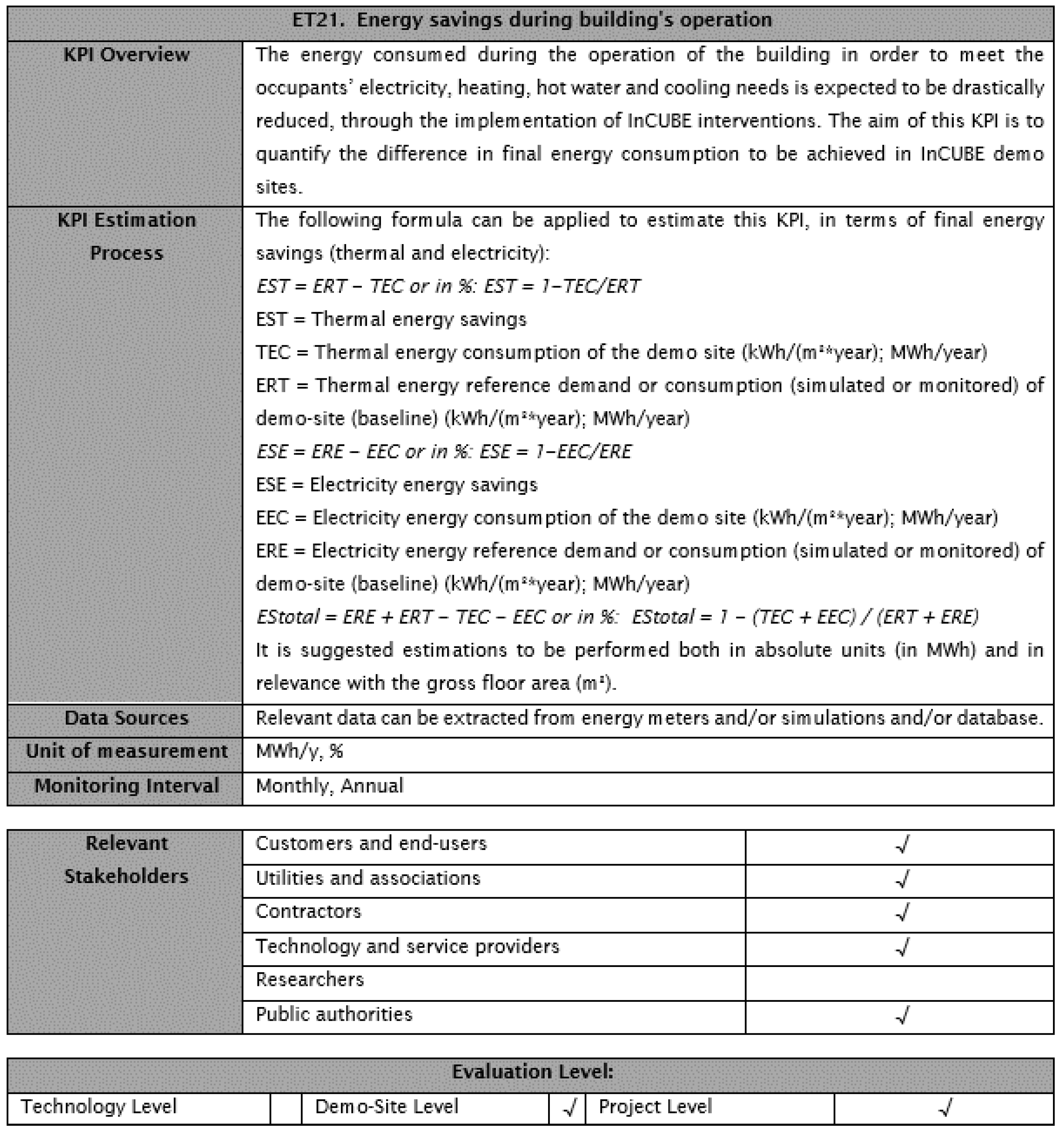 Buildings 13 02046 g004