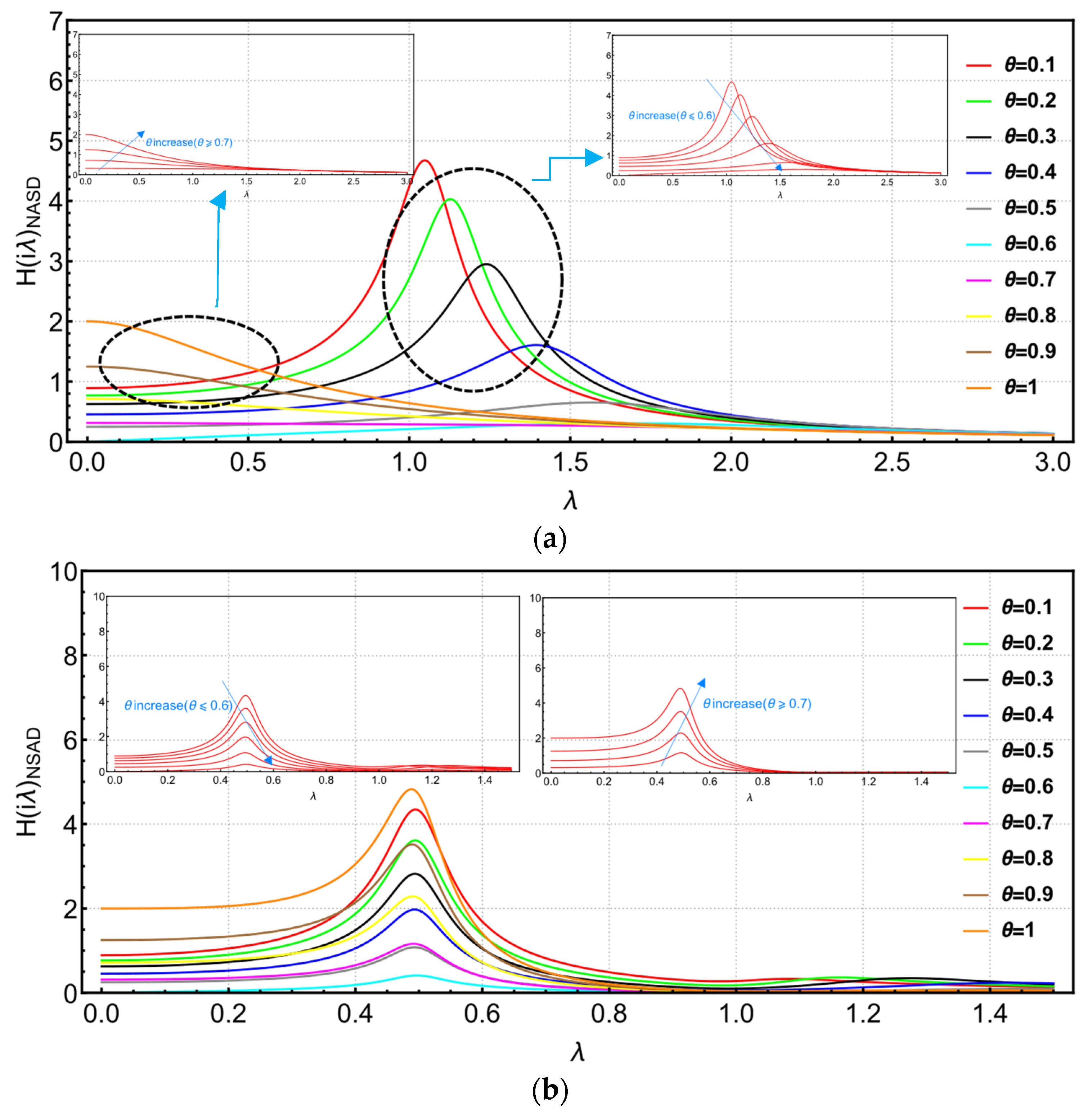 Buildings 13 02049 g011