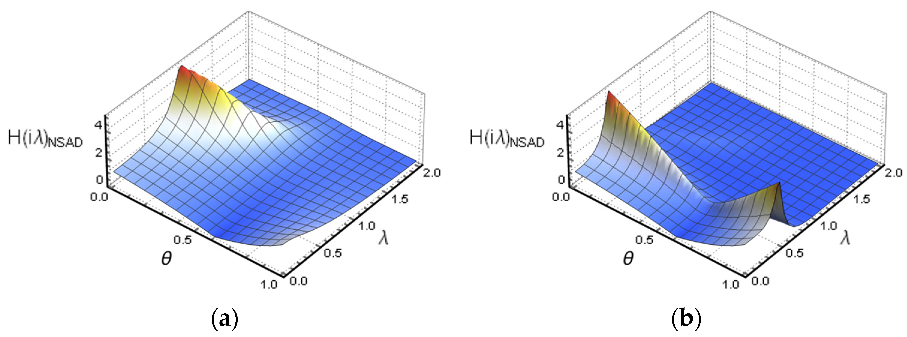 Buildings 13 02049 g016