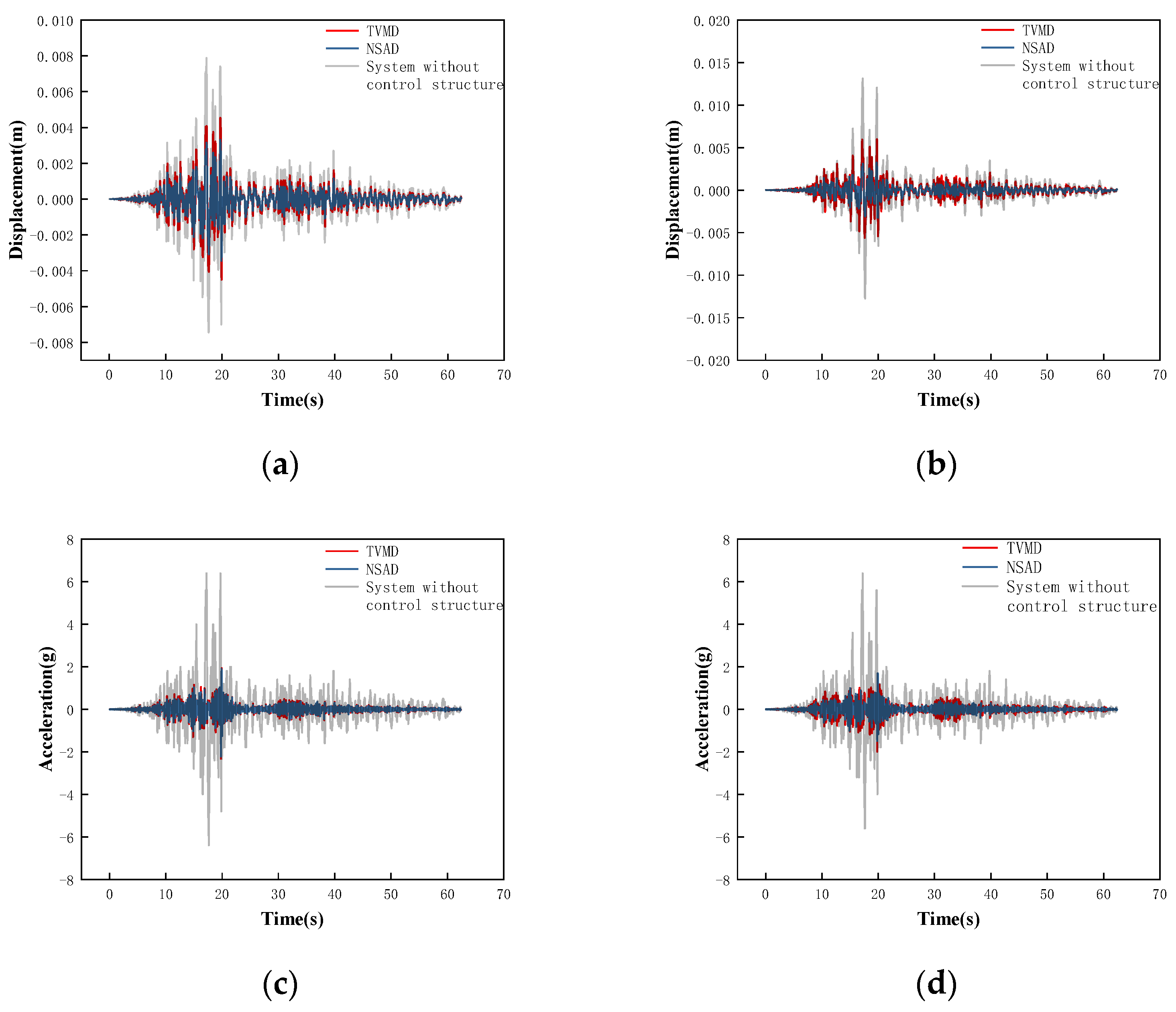 Buildings 13 02049 g021