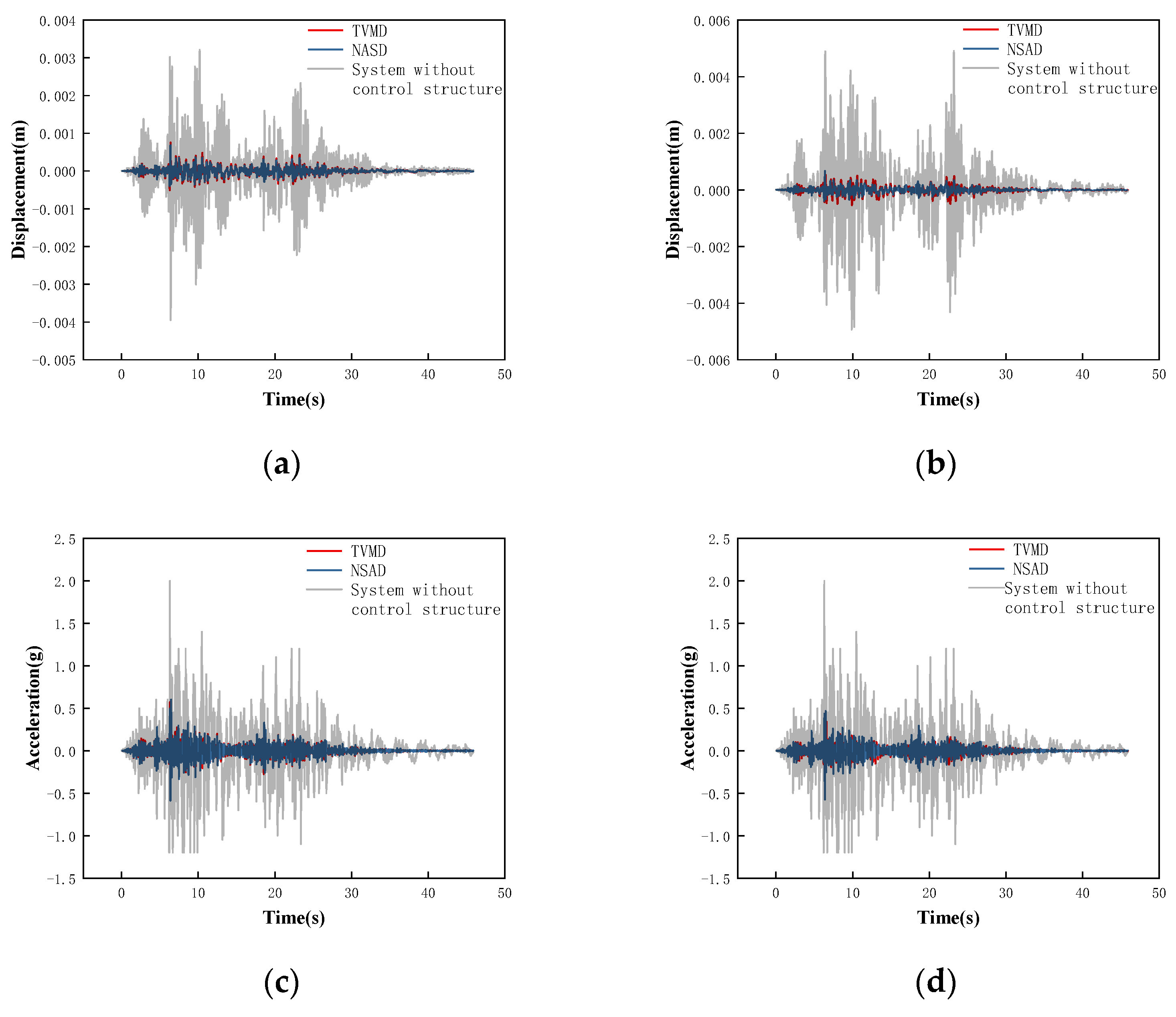 Buildings 13 02049 g023
