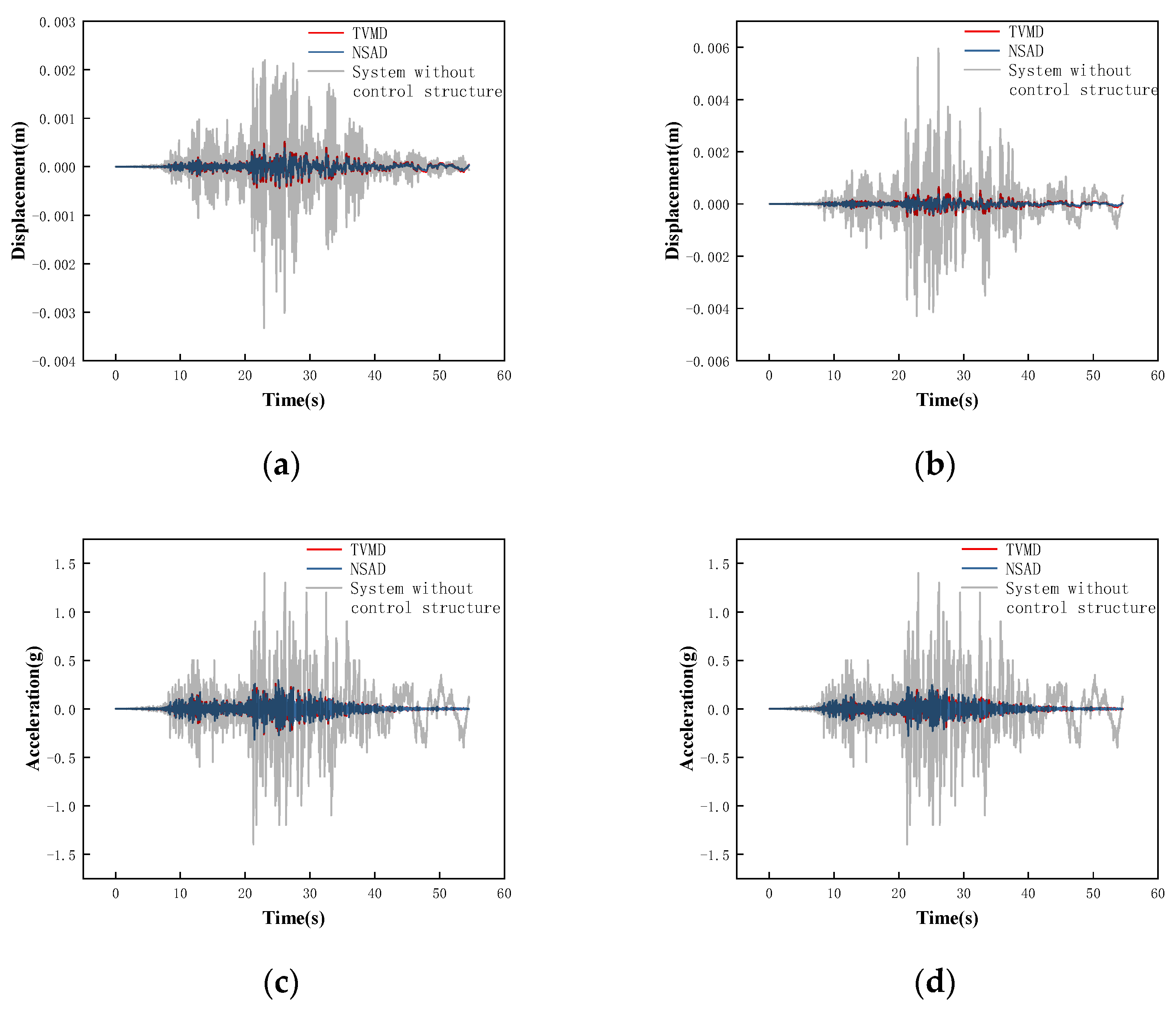 Buildings 13 02049 g025