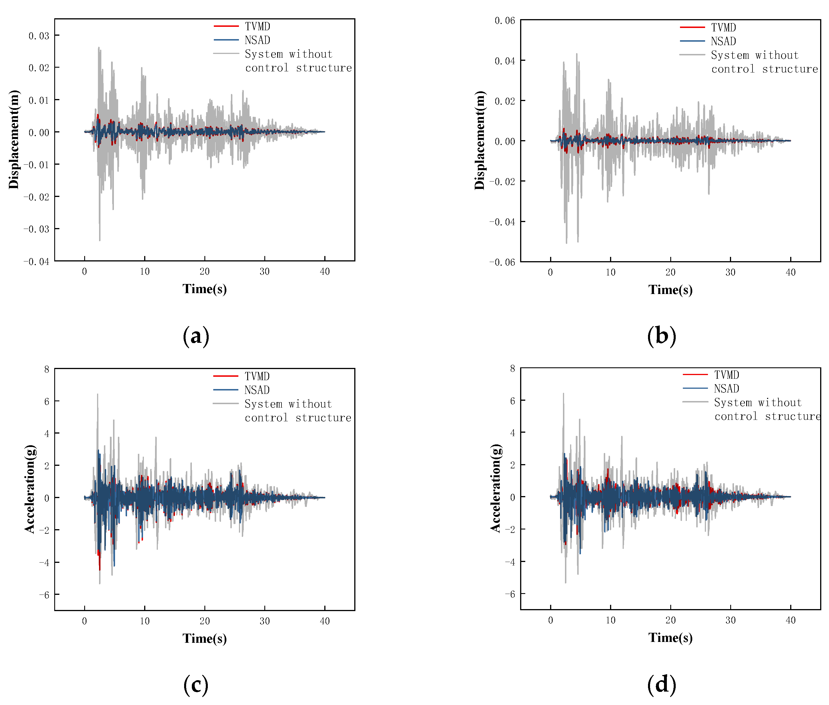 Buildings 13 02049 g026