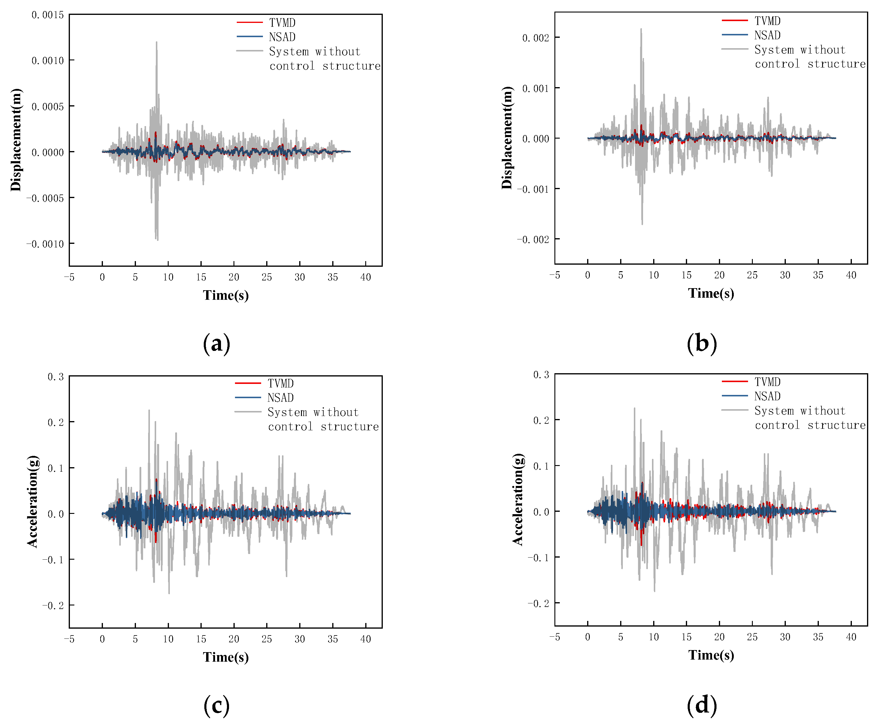 Buildings 13 02049 g027