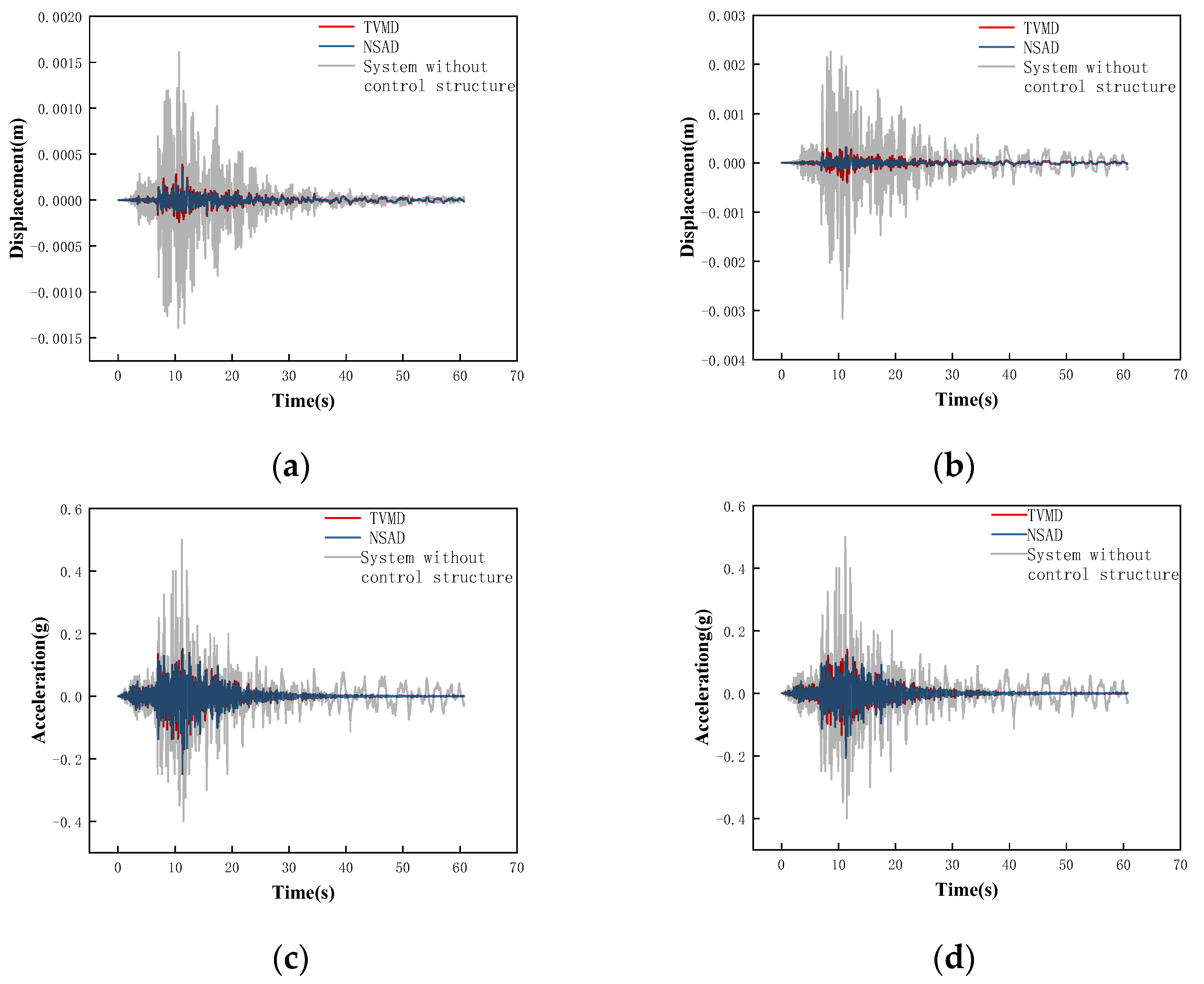 Buildings 13 02049 g029