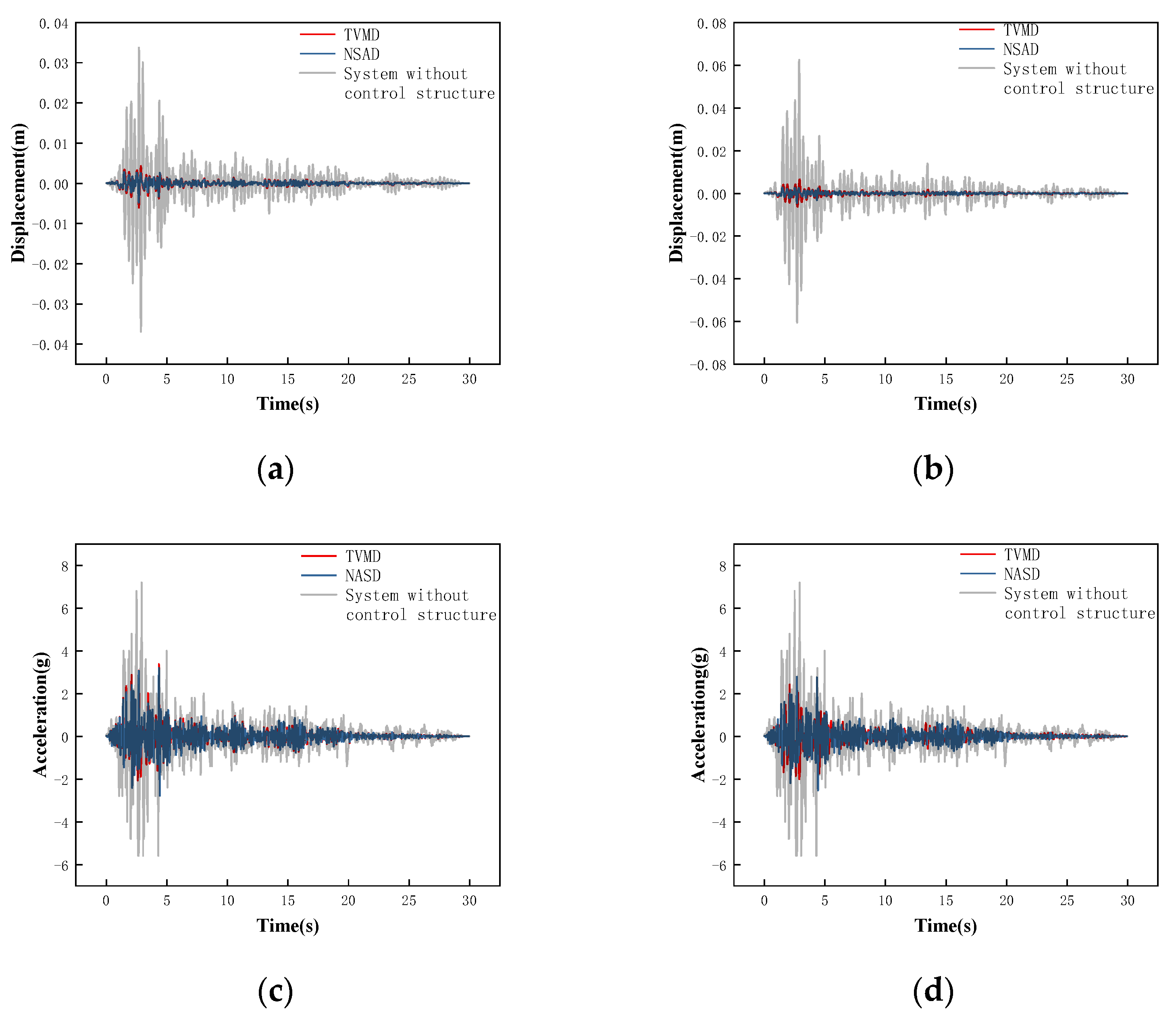 Buildings 13 02049 g030