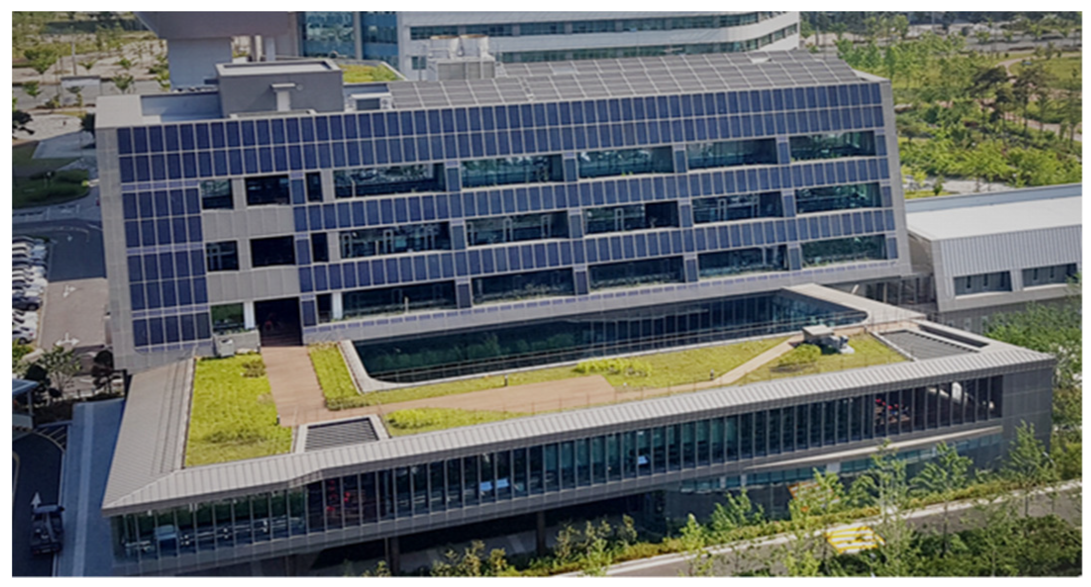 Buildings 13 02050 g001 Buildings 13 02050 g001