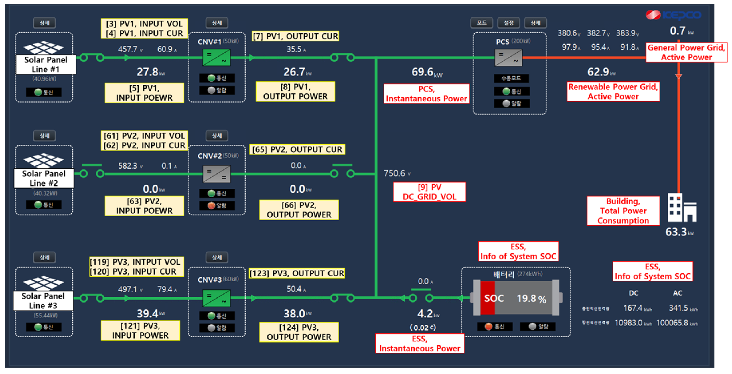 Buildings 13 02050 g002 Buildings 13 02050 g002