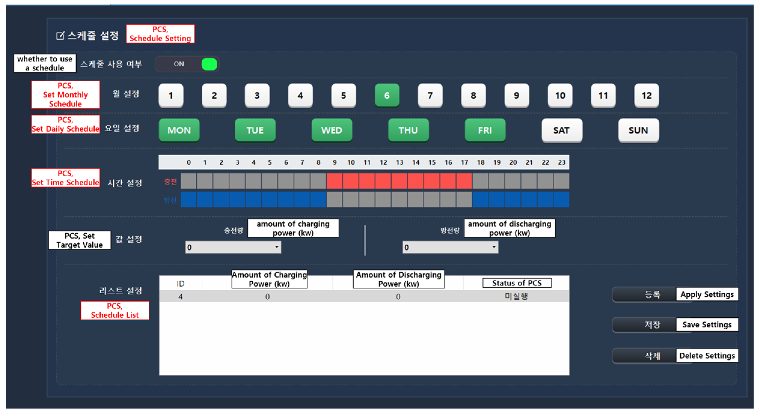 Buildings 13 02050 g003 Buildings 13 02050 g003
